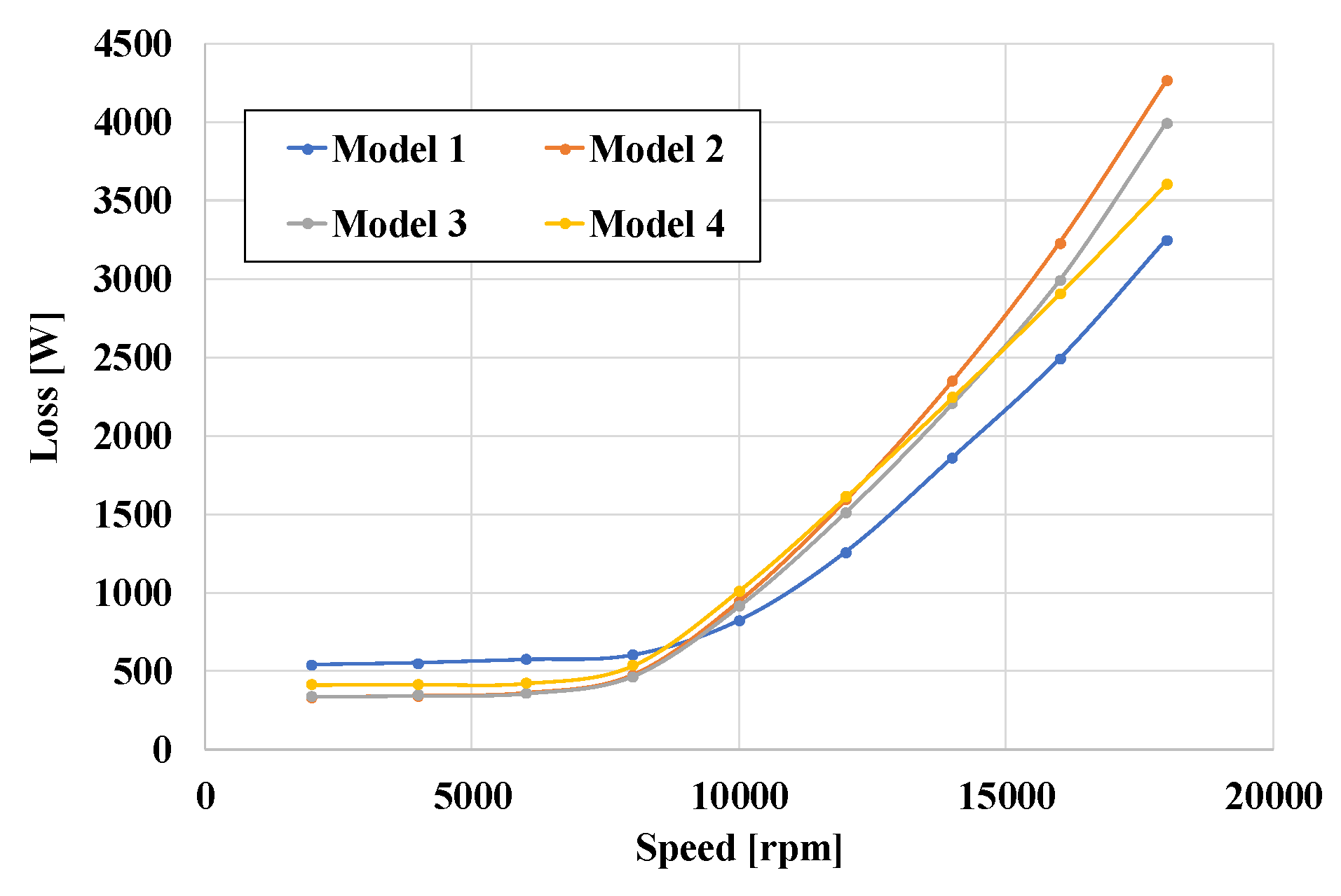 Electronics 14 03350 g011