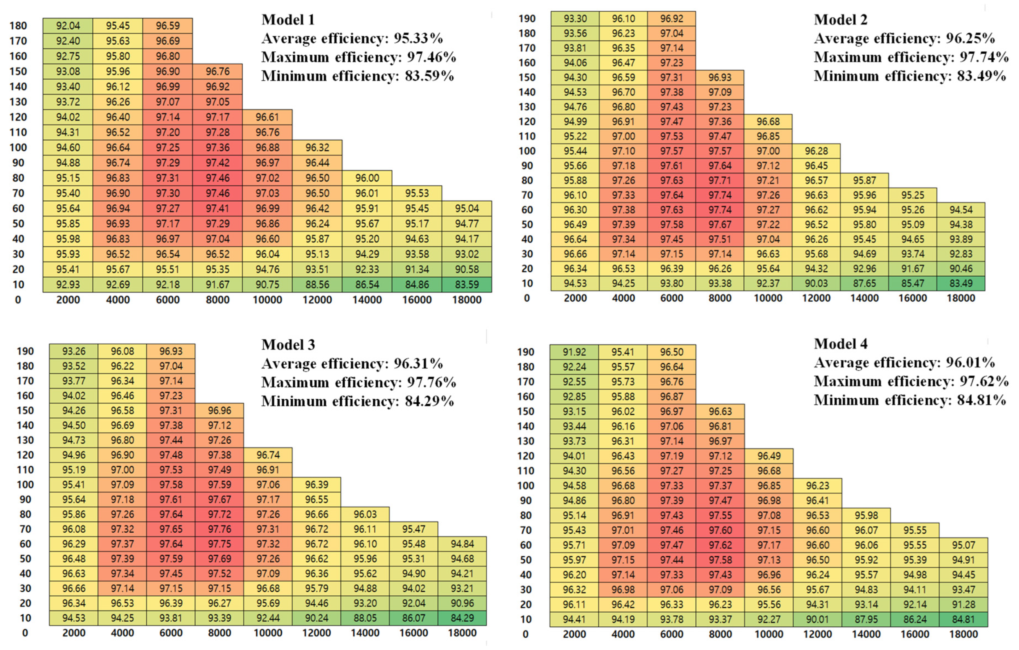 Electronics 14 03350 g012
