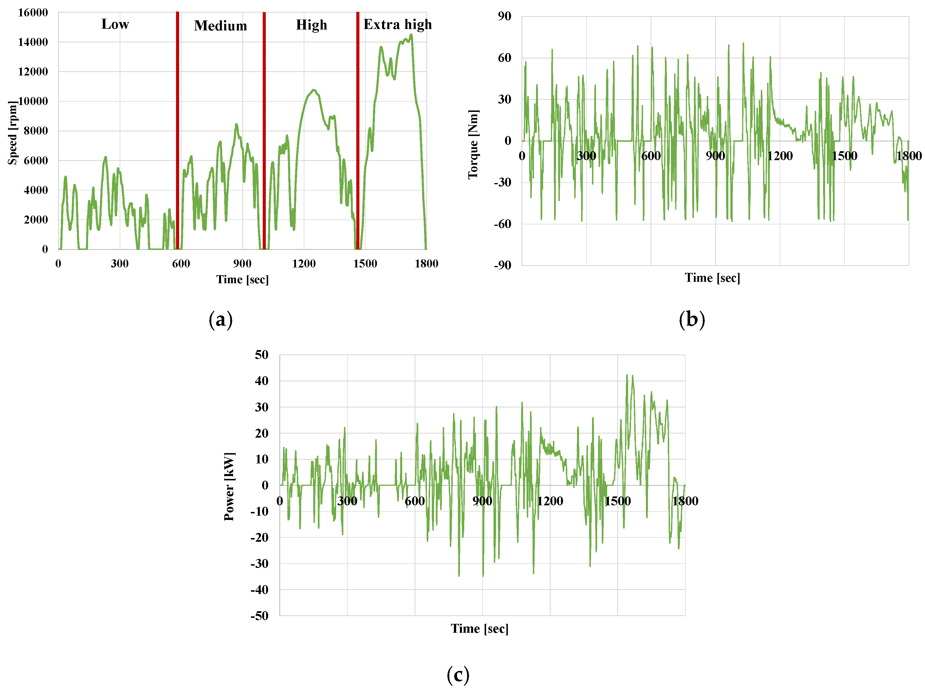 Electronics 14 03350 g013