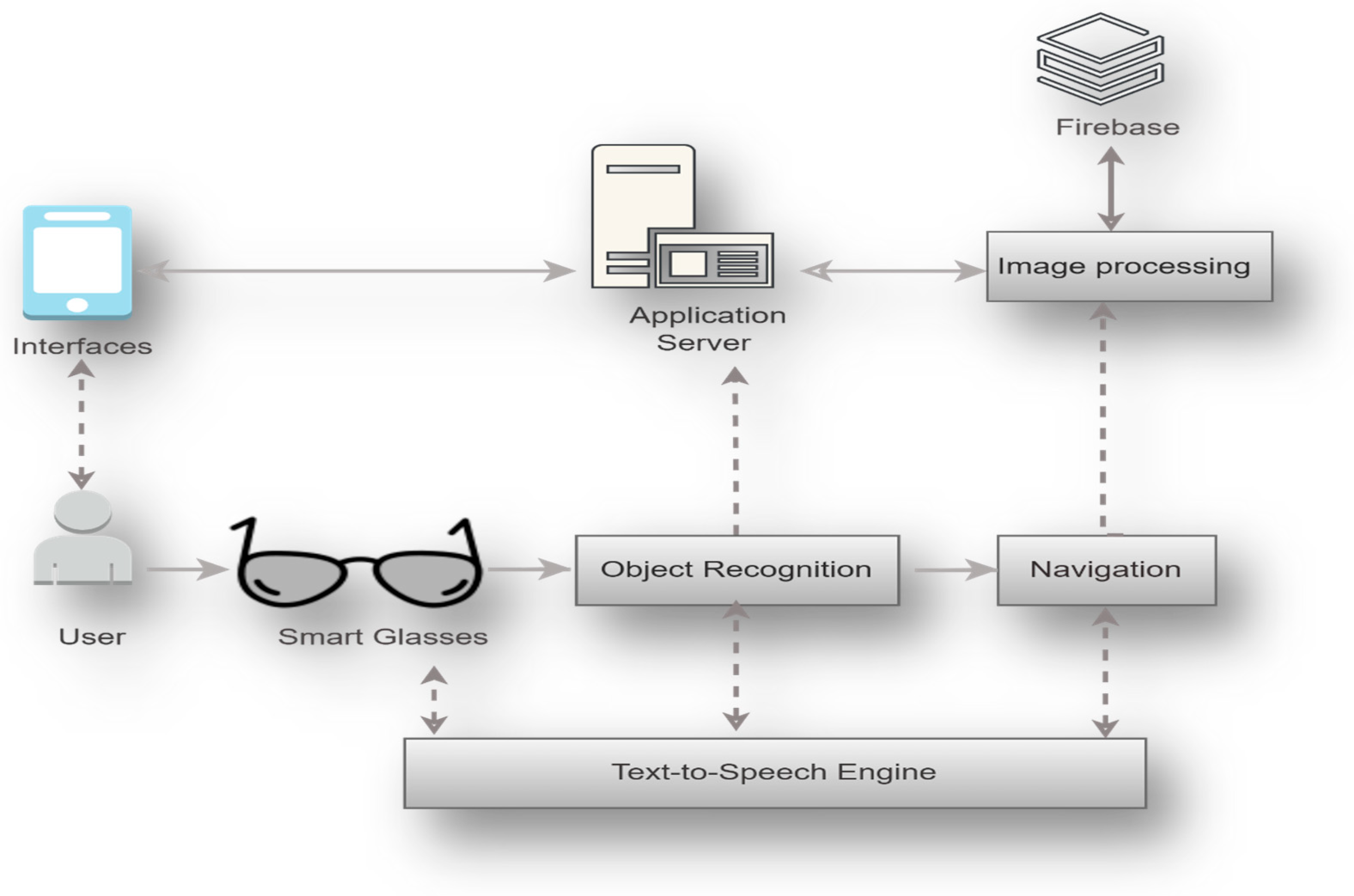 Electronics 14 03365 g001
