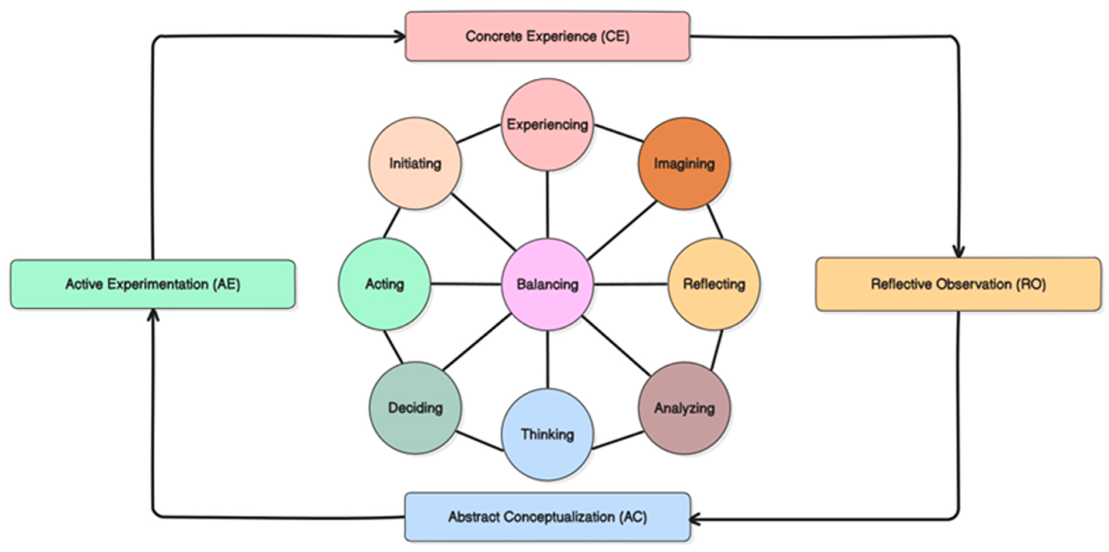 Electronics 14 03369 g001