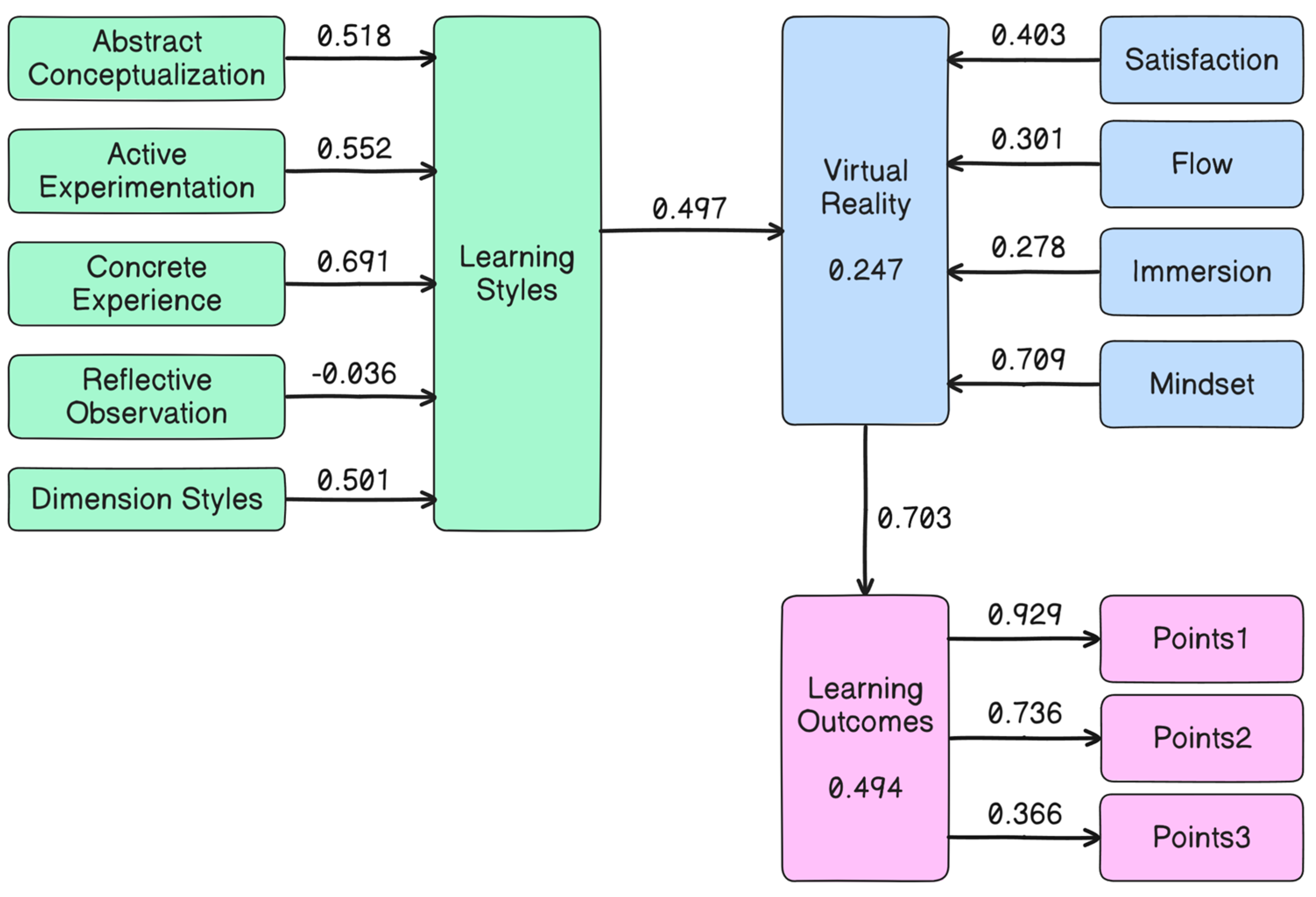 Electronics 14 03369 g013