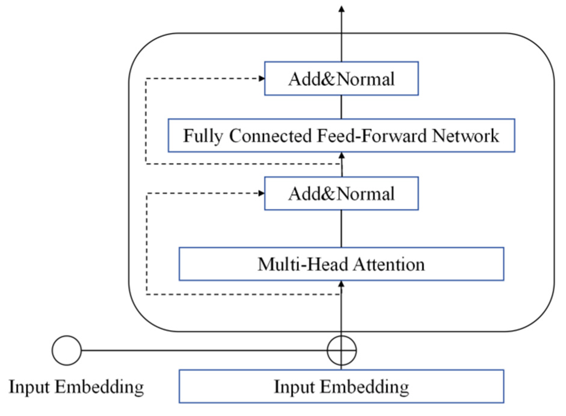 Electronics 14 03370 g002