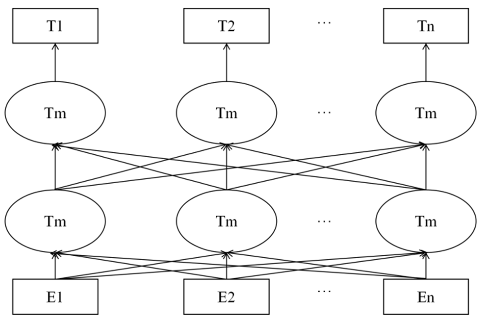 Electronics 14 03370 g003