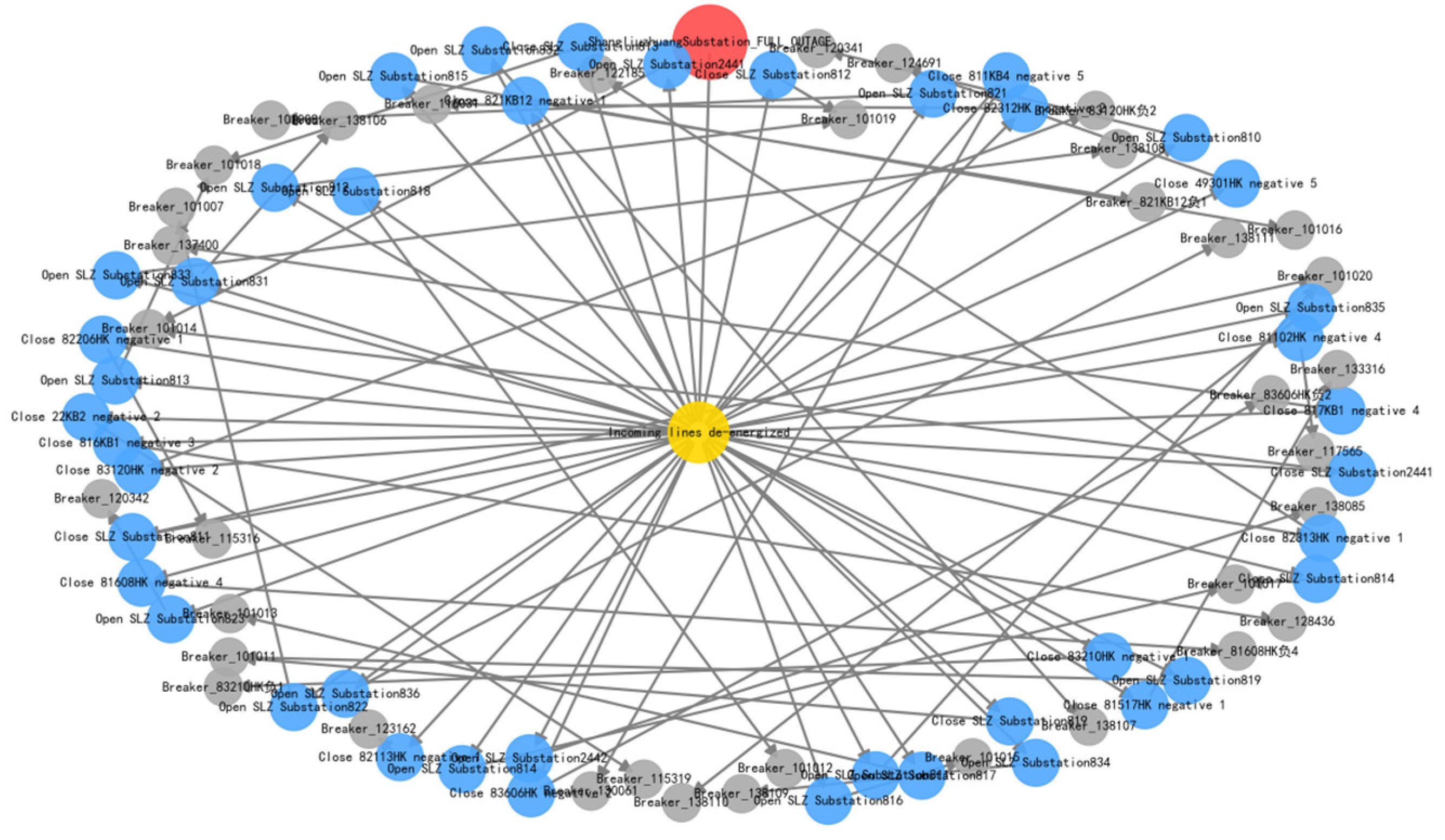 Electronics 14 03370 g007