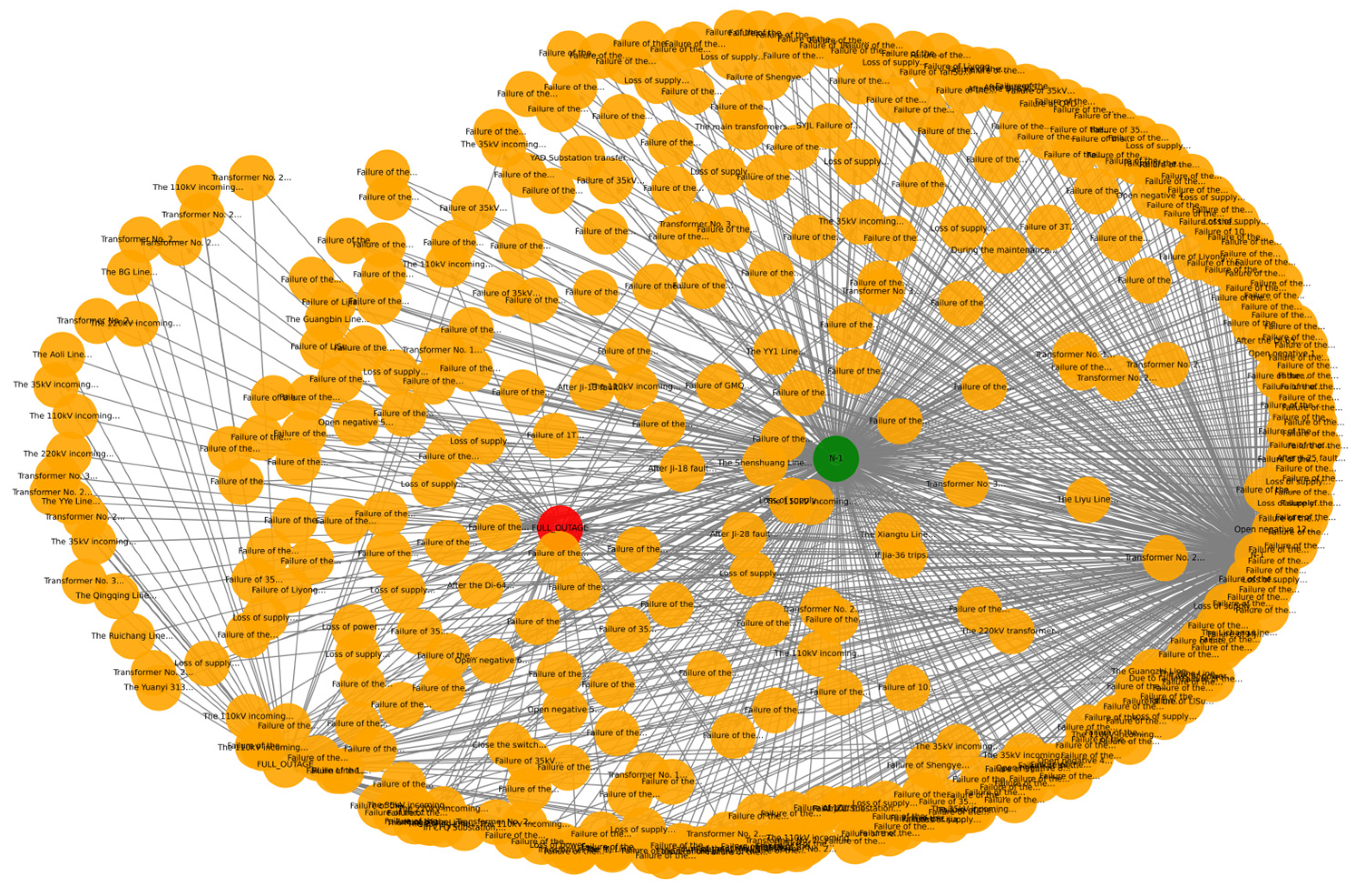 Electronics 14 03370 g008