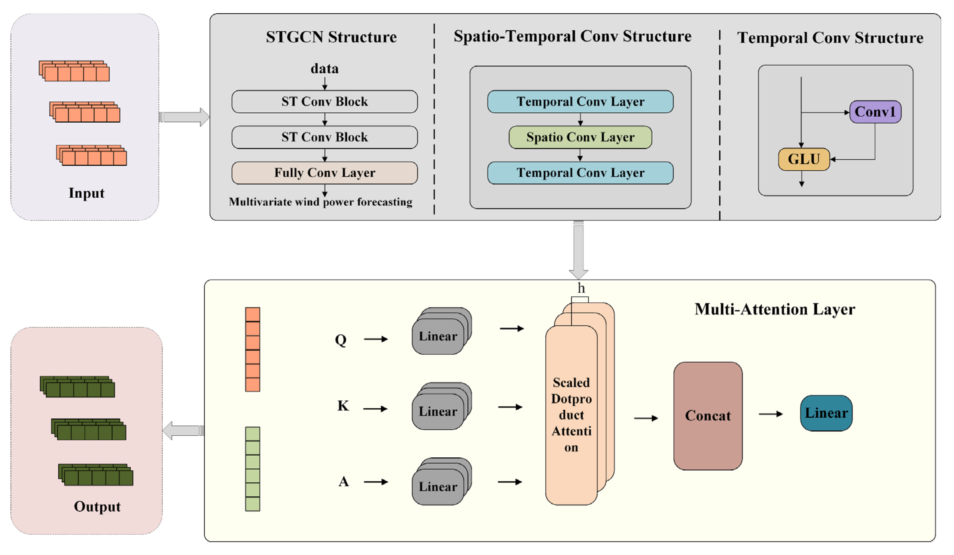 Electronics 14 03373 g004