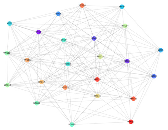 Electronics 14 03373 g0a2