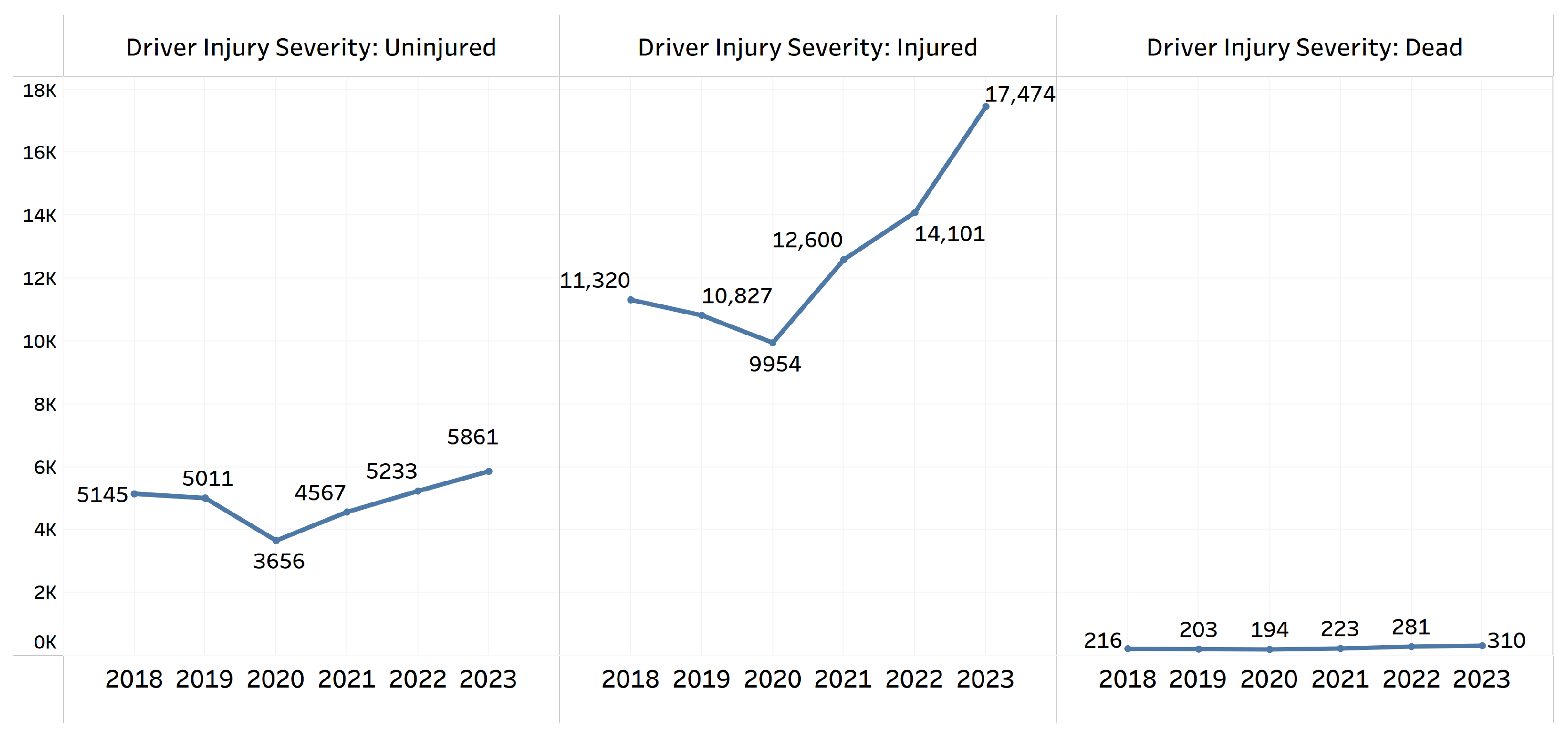 Electronics 14 03377 g003 Electronics 14 03377 g003