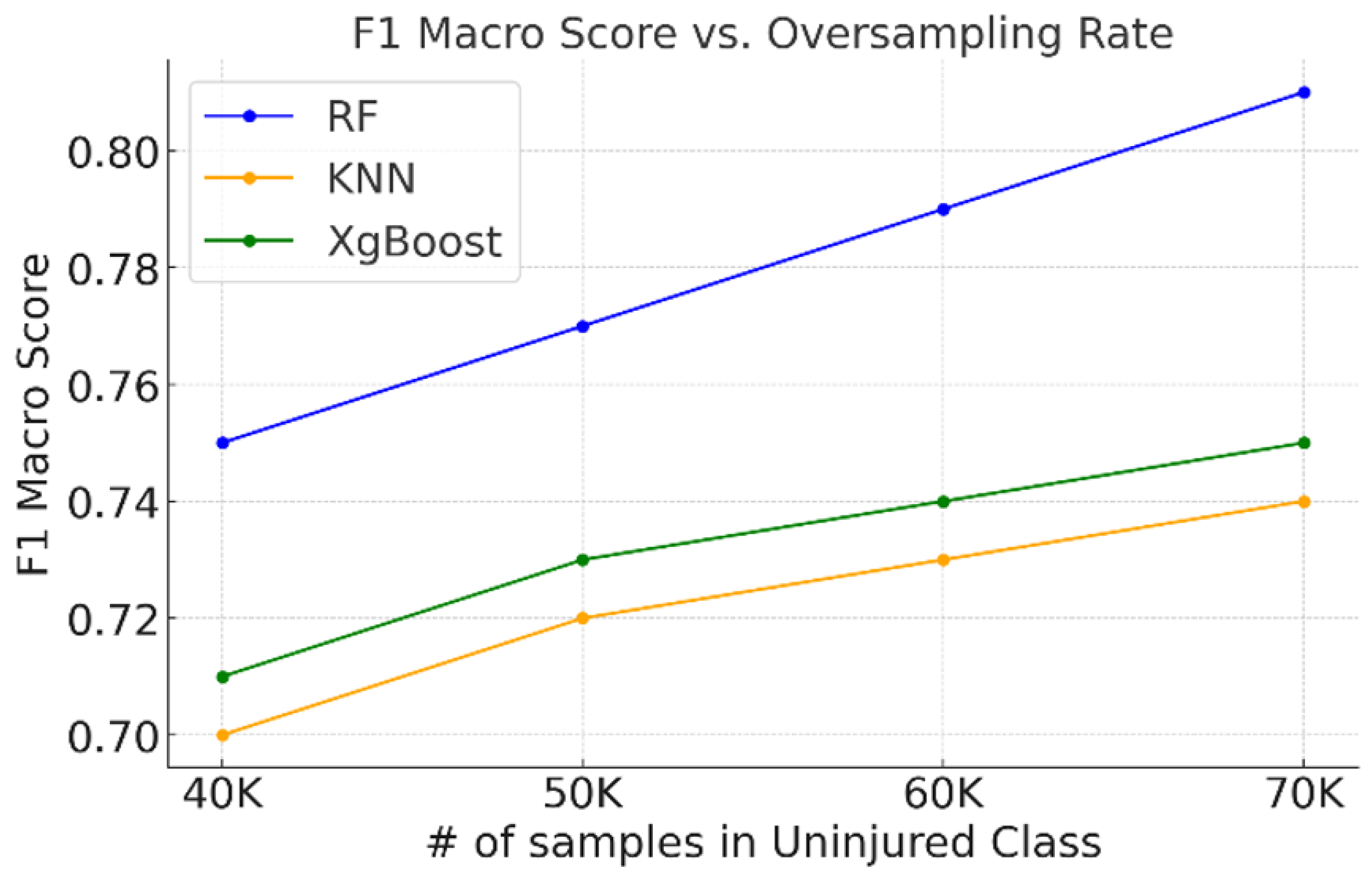 Electronics 14 03377 g005 Electronics 14 03377 g005