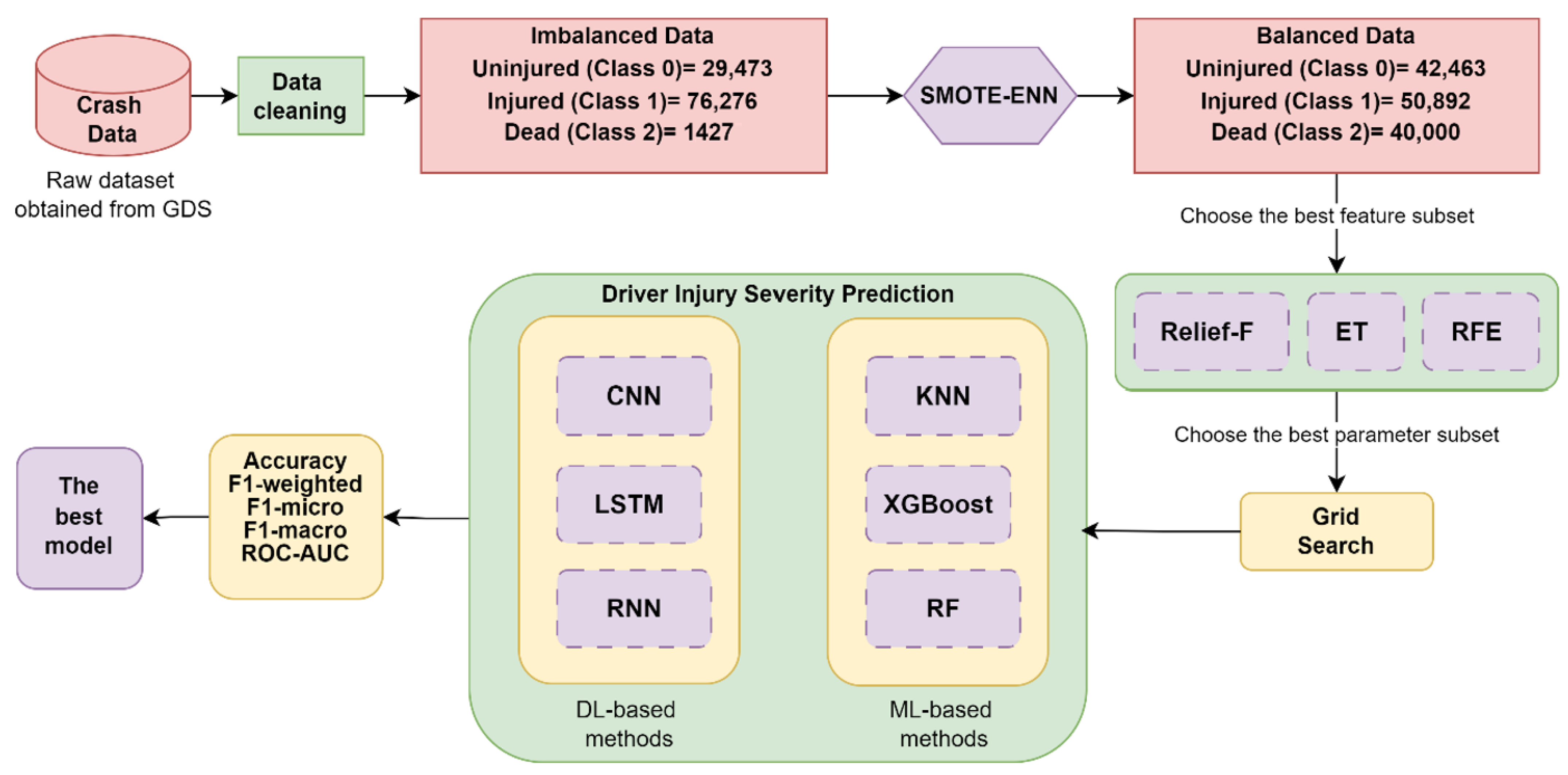Electronics 14 03377 g006 Electronics 14 03377 g006