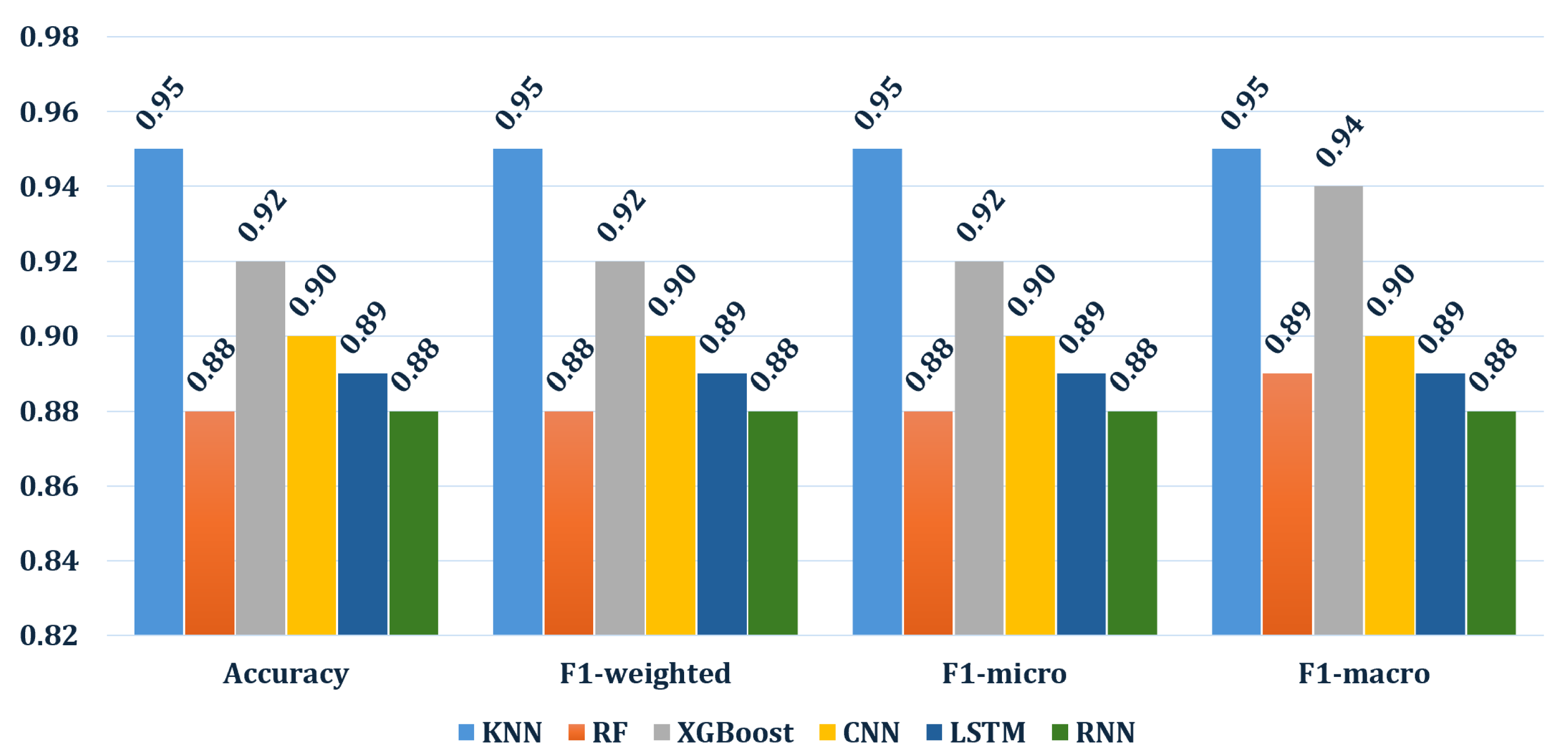 Electronics 14 03377 g007 Electronics 14 03377 g007
