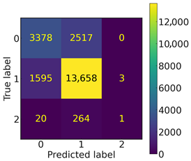 Electronics 14 03377 i001 Electronics 14 03377 i001