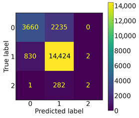 Electronics 14 03377 i002 Electronics 14 03377 i002