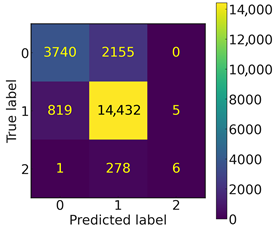 Electronics 14 03377 i003 Electronics 14 03377 i003