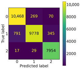 Electronics 14 03377 i004 Electronics 14 03377 i004