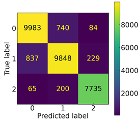 Electronics 14 03377 i005 Electronics 14 03377 i005