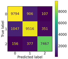 Electronics 14 03377 i007 Electronics 14 03377 i007
