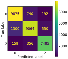 Electronics 14 03377 i008 Electronics 14 03377 i008