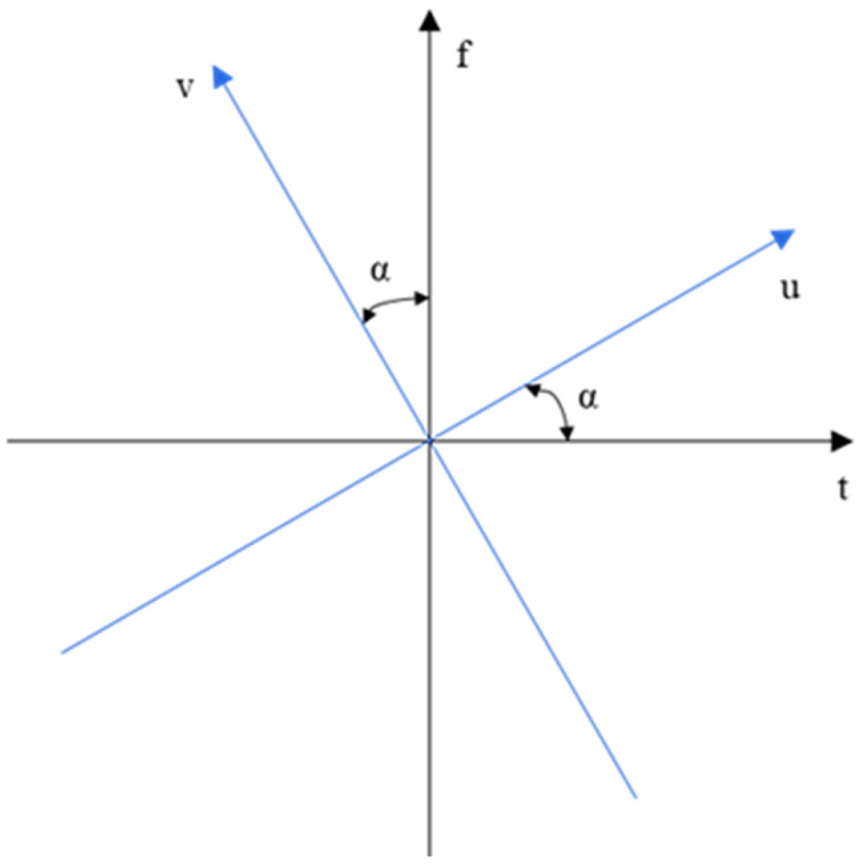 Electronics 14 03380 g006