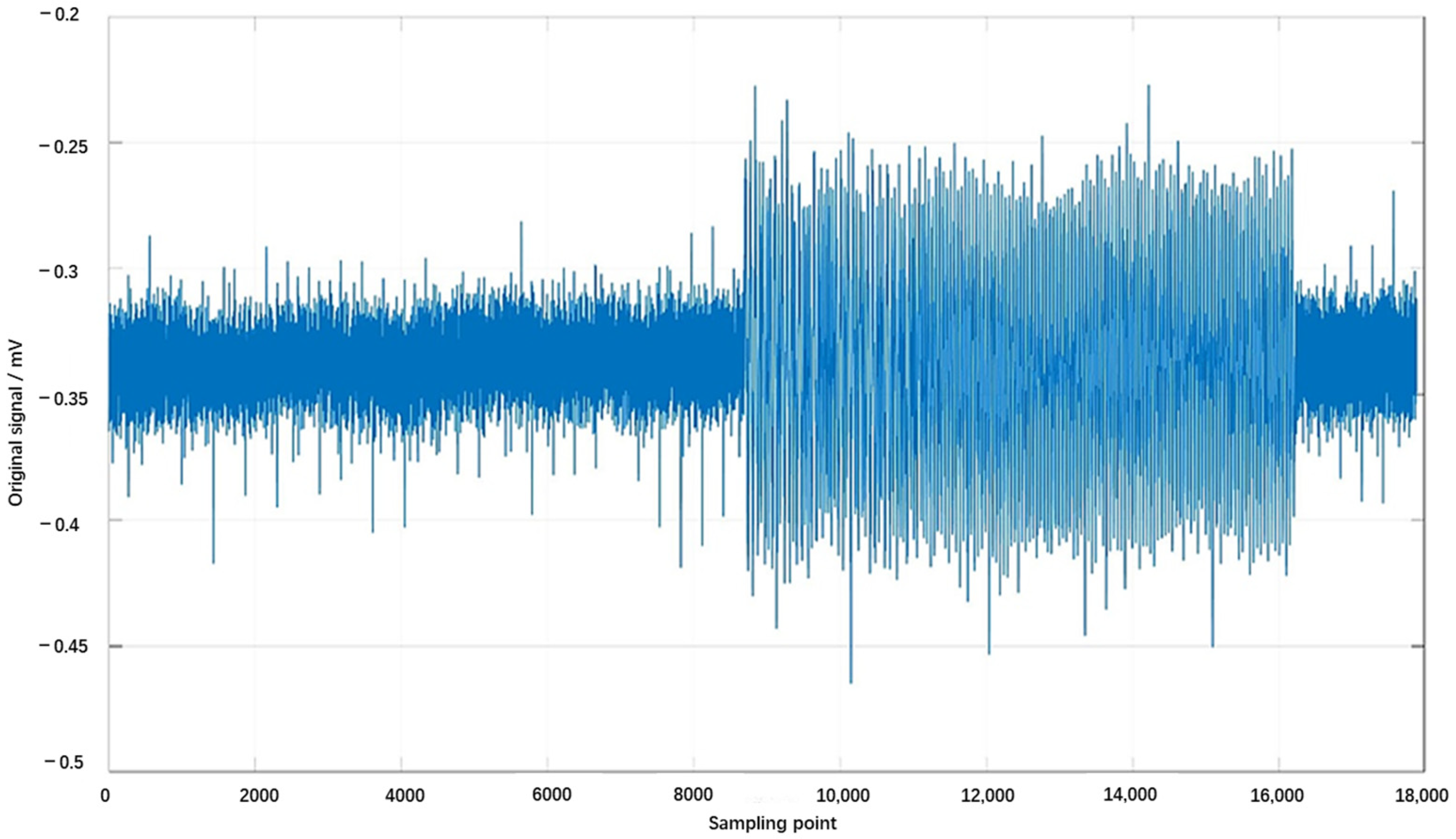 Electronics 14 03380 g007
