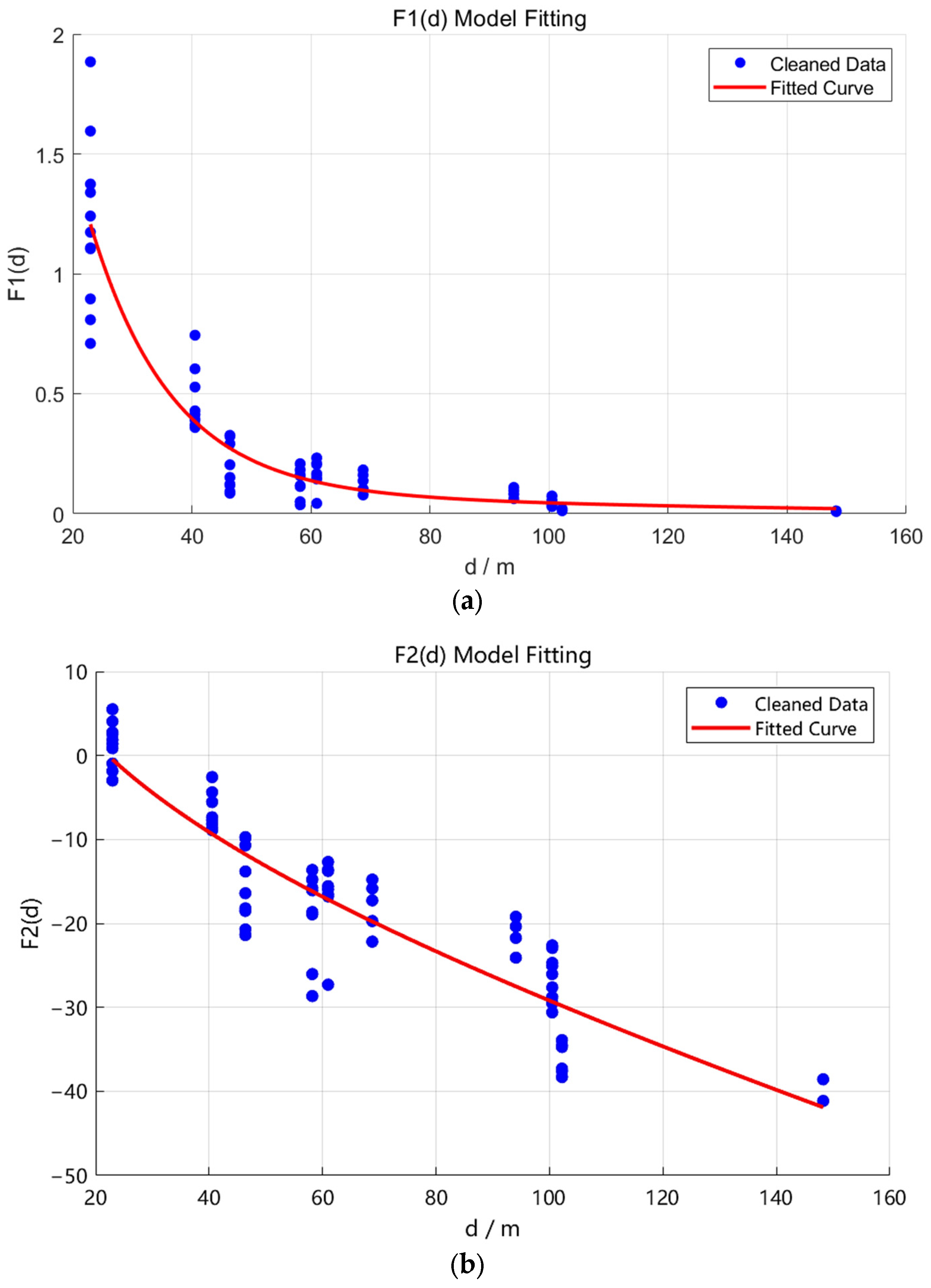 Electronics 14 03380 g011