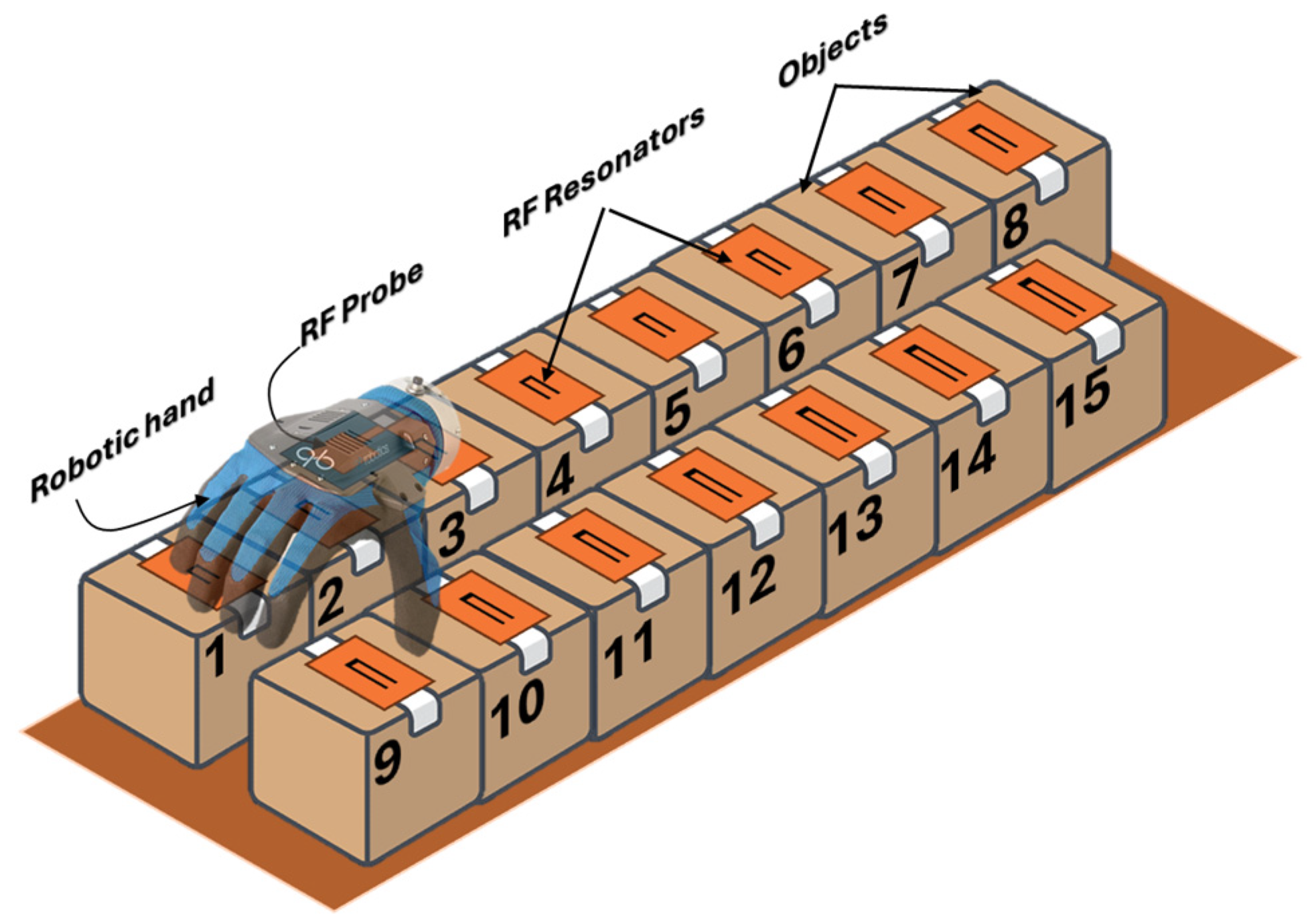Electronics 14 03381 g001