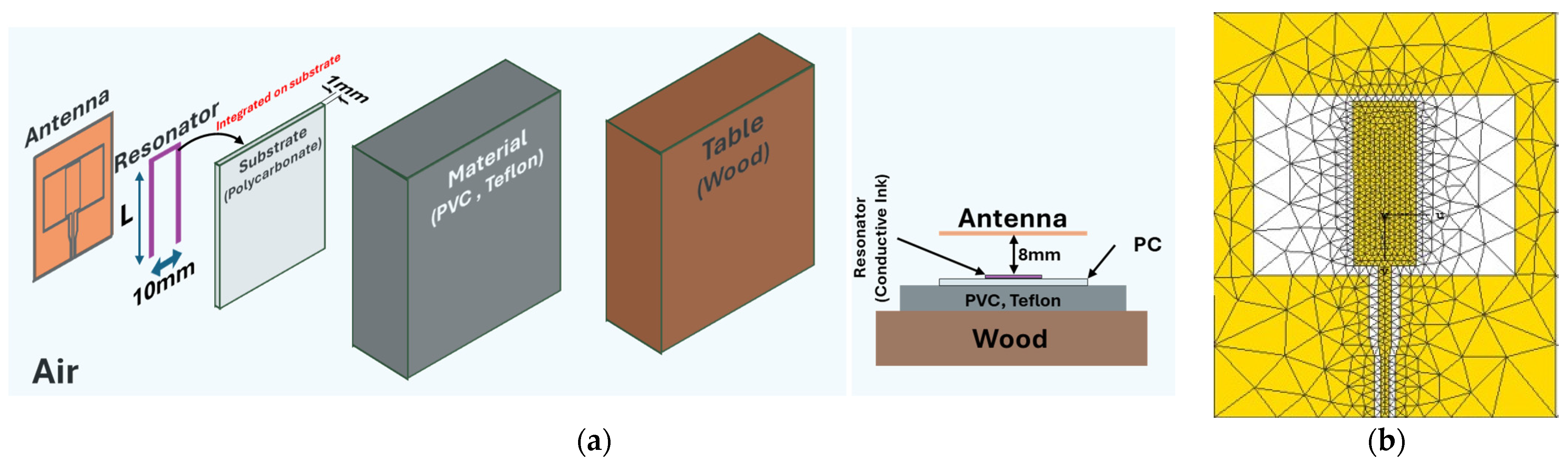 Electronics 14 03381 g002
