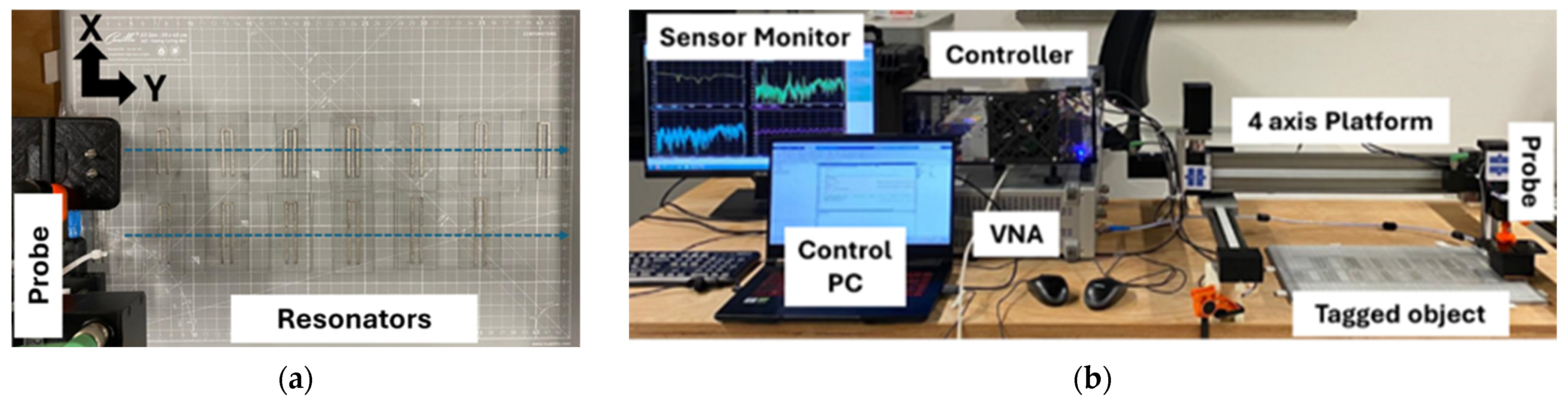 Electronics 14 03381 g007