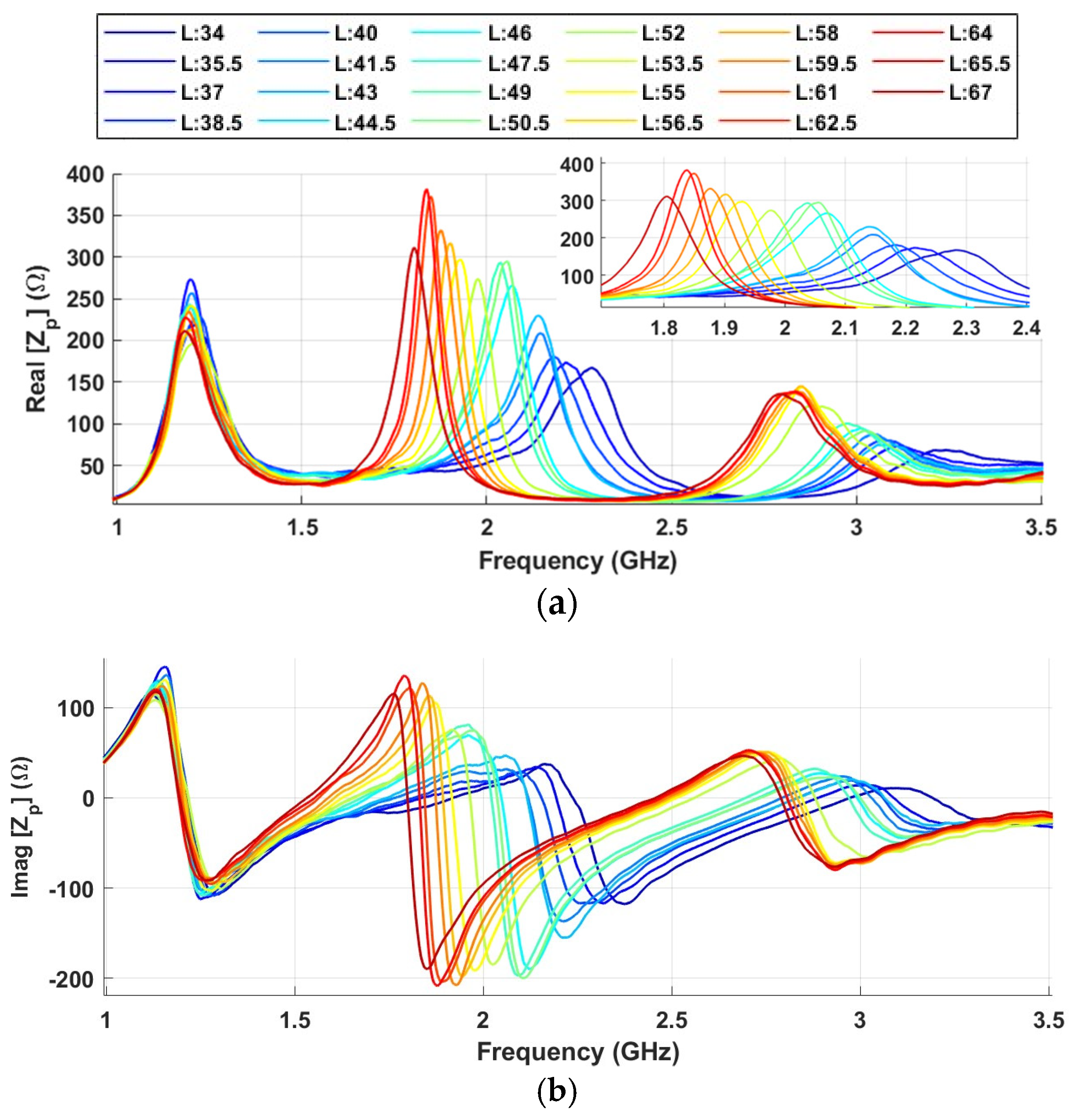 Electronics 14 03381 g009
