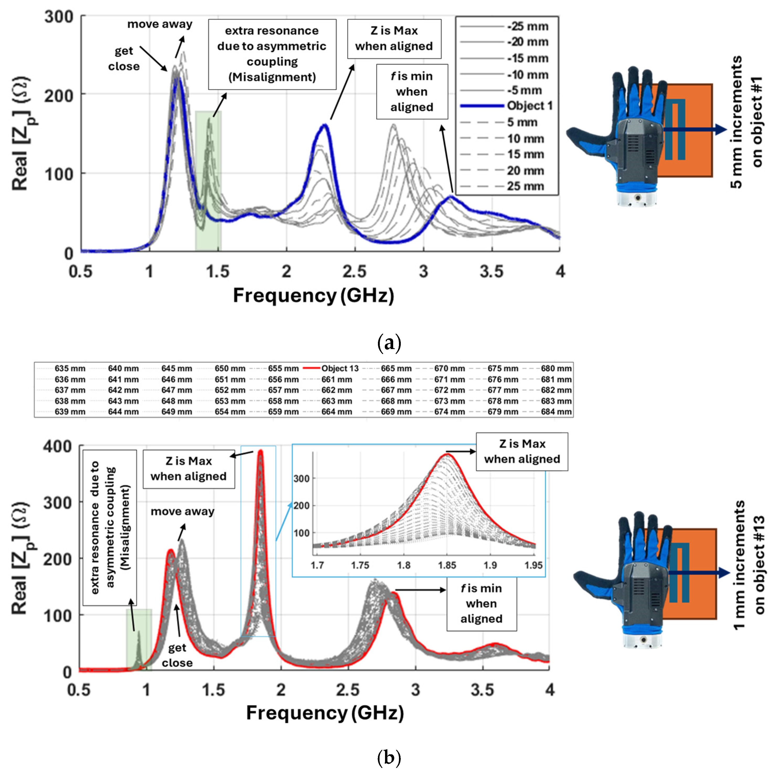 Electronics 14 03381 g010
