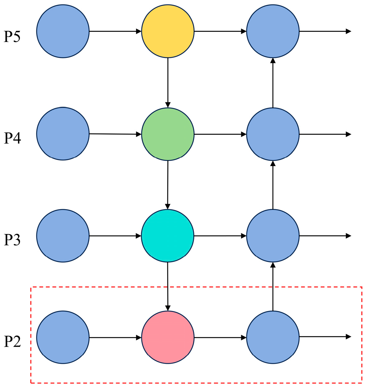 Electronics 14 03383 g003