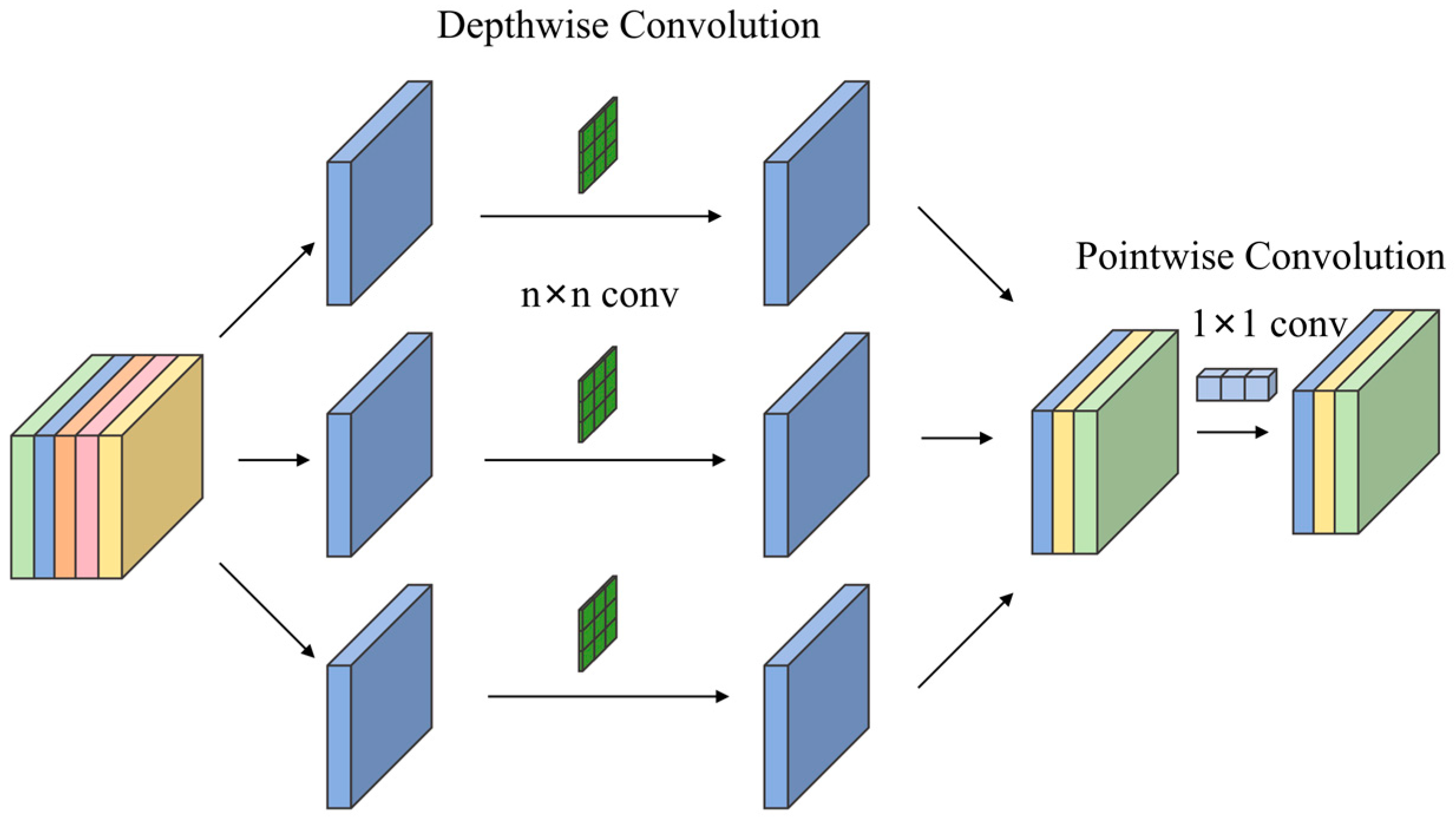 Electronics 14 03383 g004