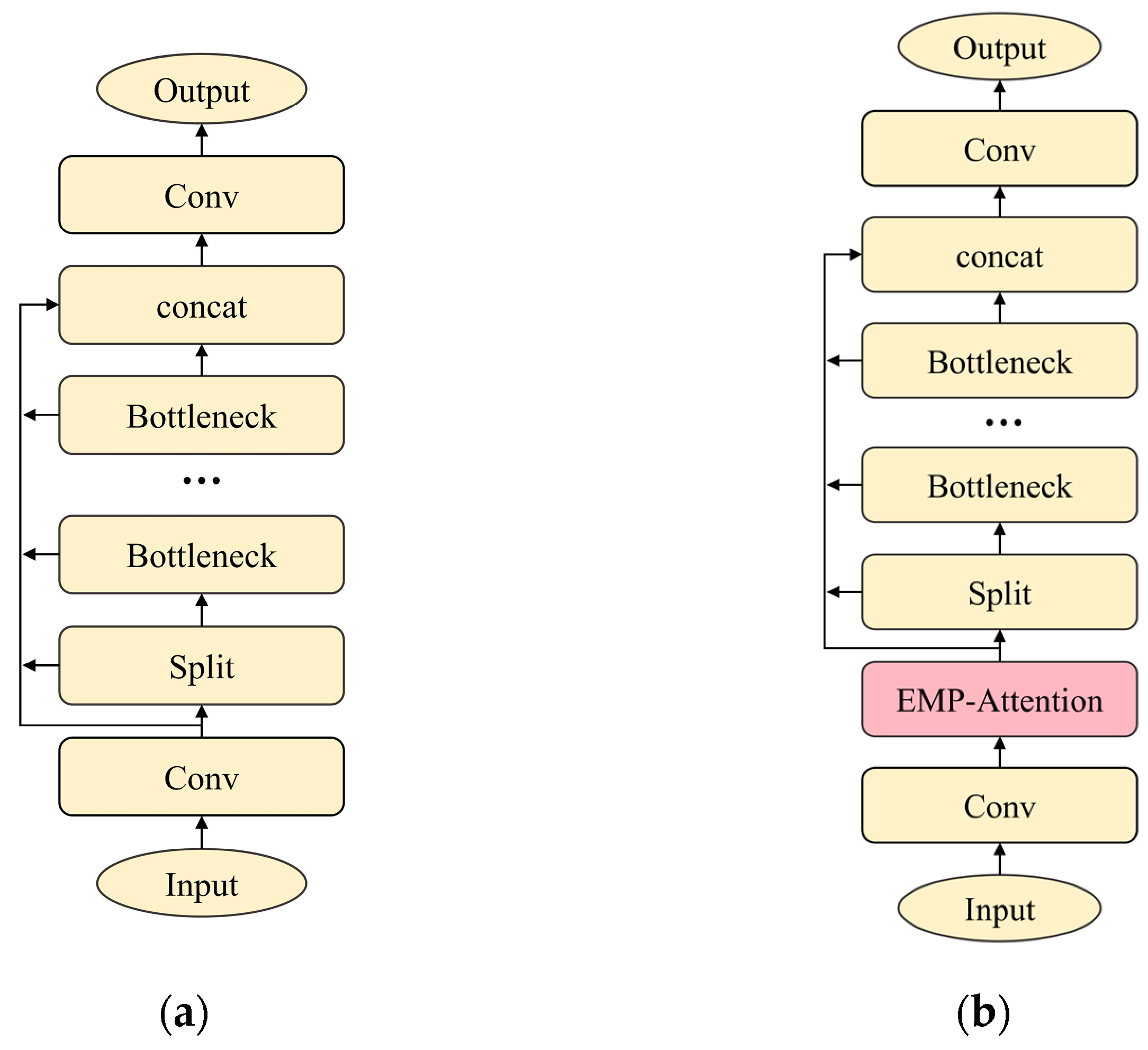 Electronics 14 03383 g006