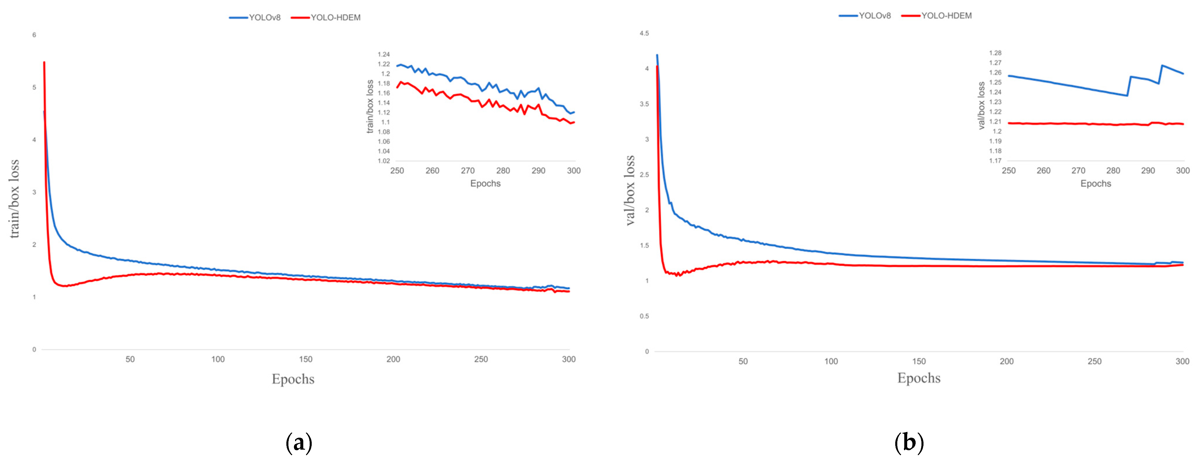 Electronics 14 03383 g010