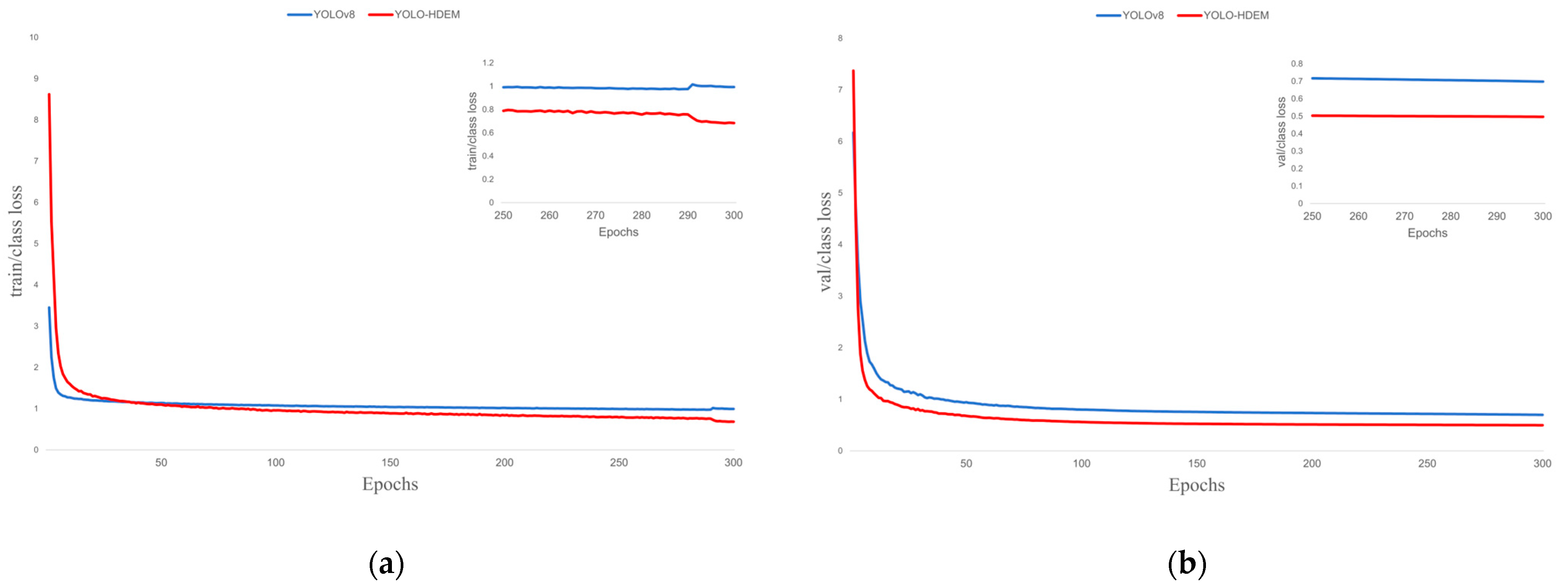 Electronics 14 03383 g011