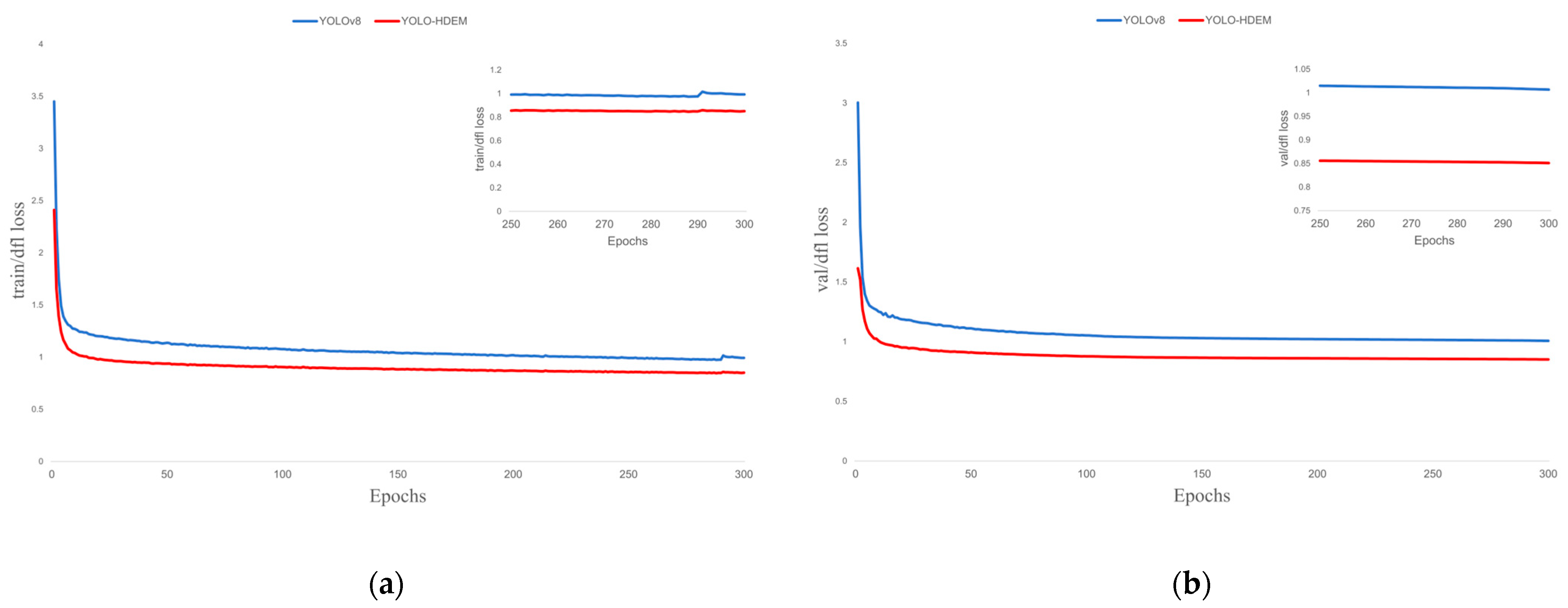 Electronics 14 03383 g012