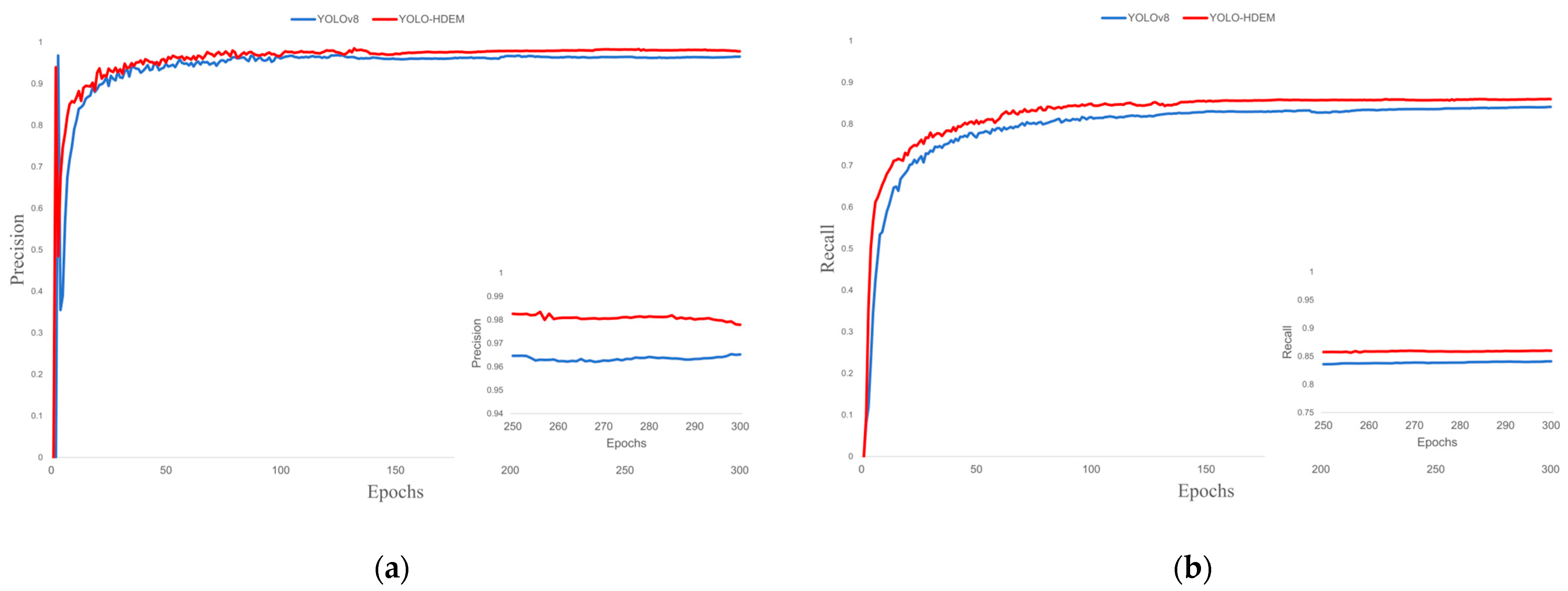Electronics 14 03383 g013