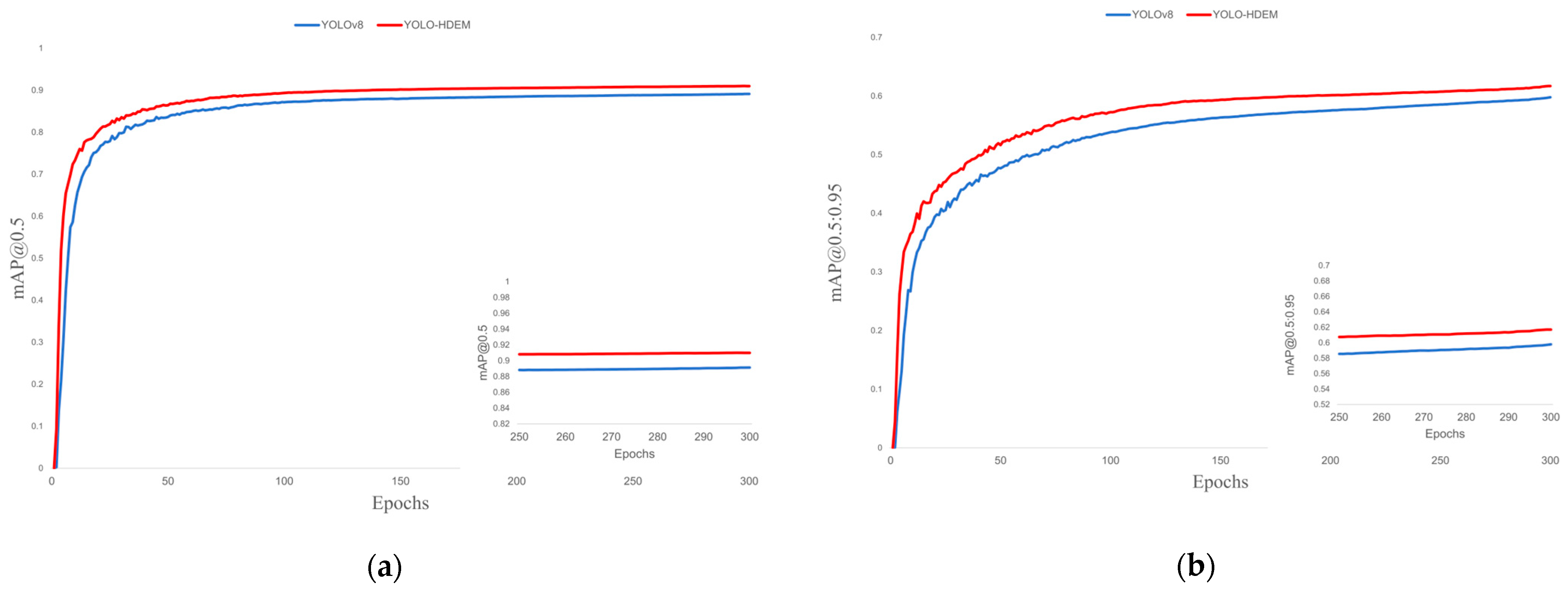 Electronics 14 03383 g014