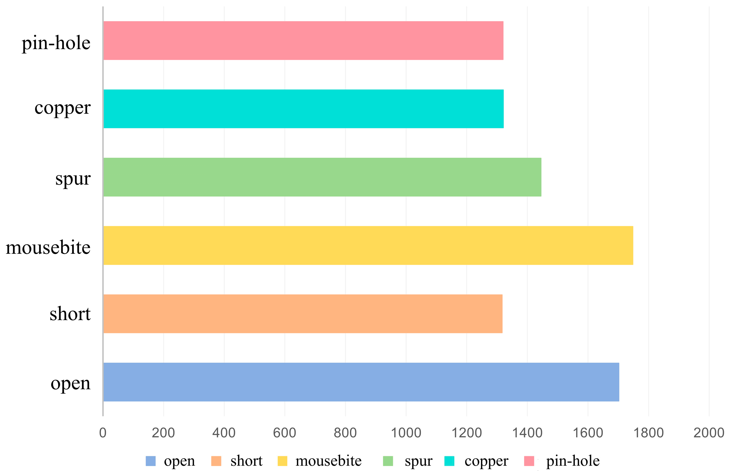 Electronics 14 03383 g019
