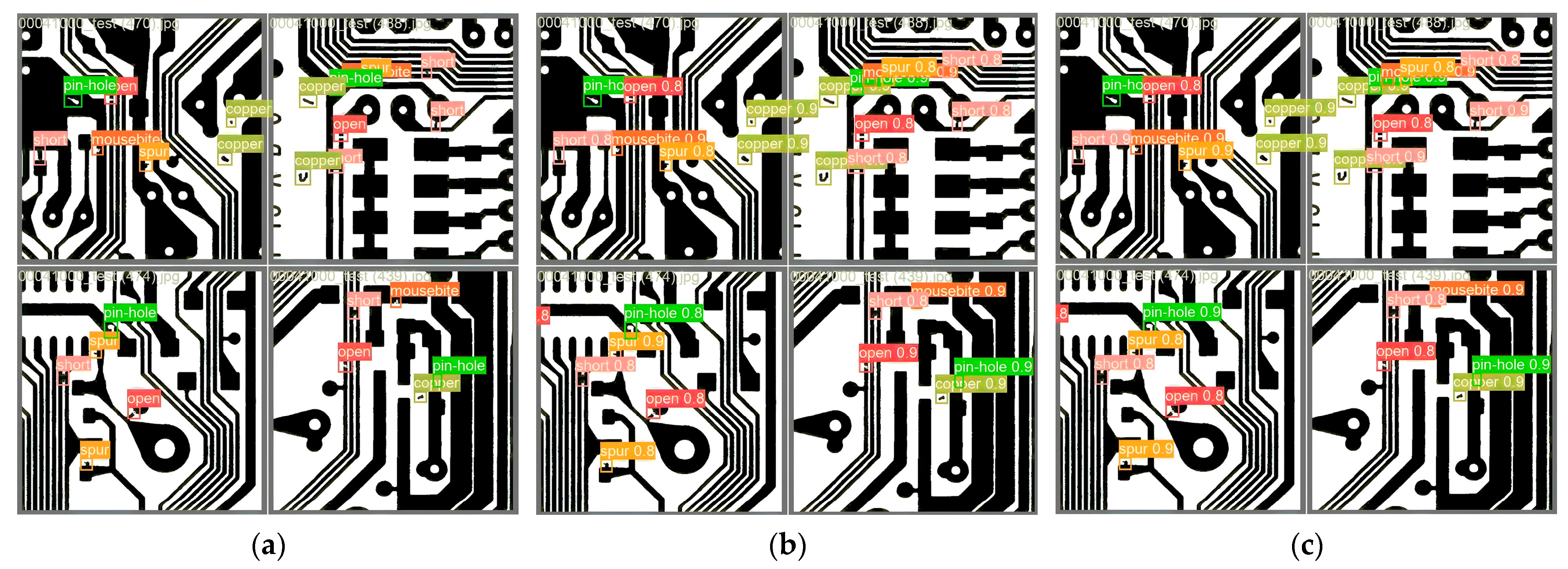 Electronics 14 03383 g020
