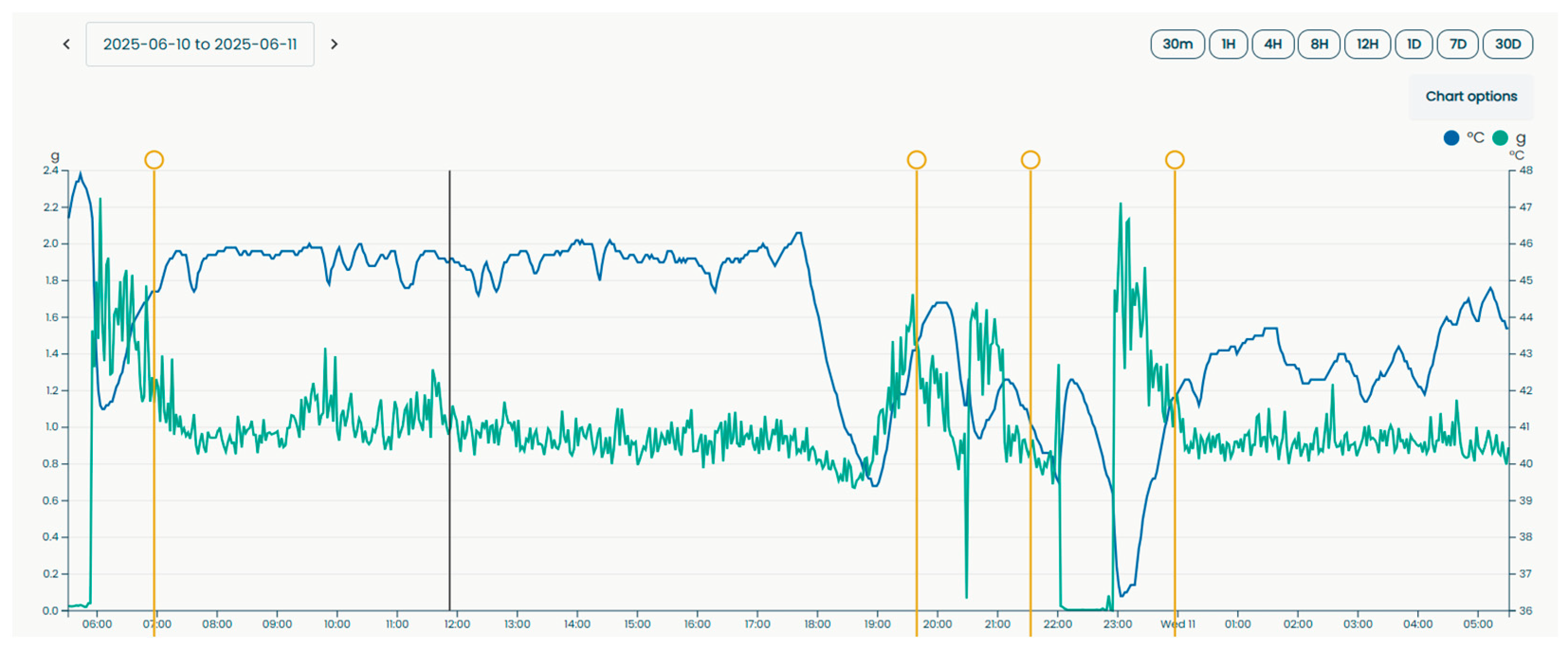 Electronics 14 03384 g001