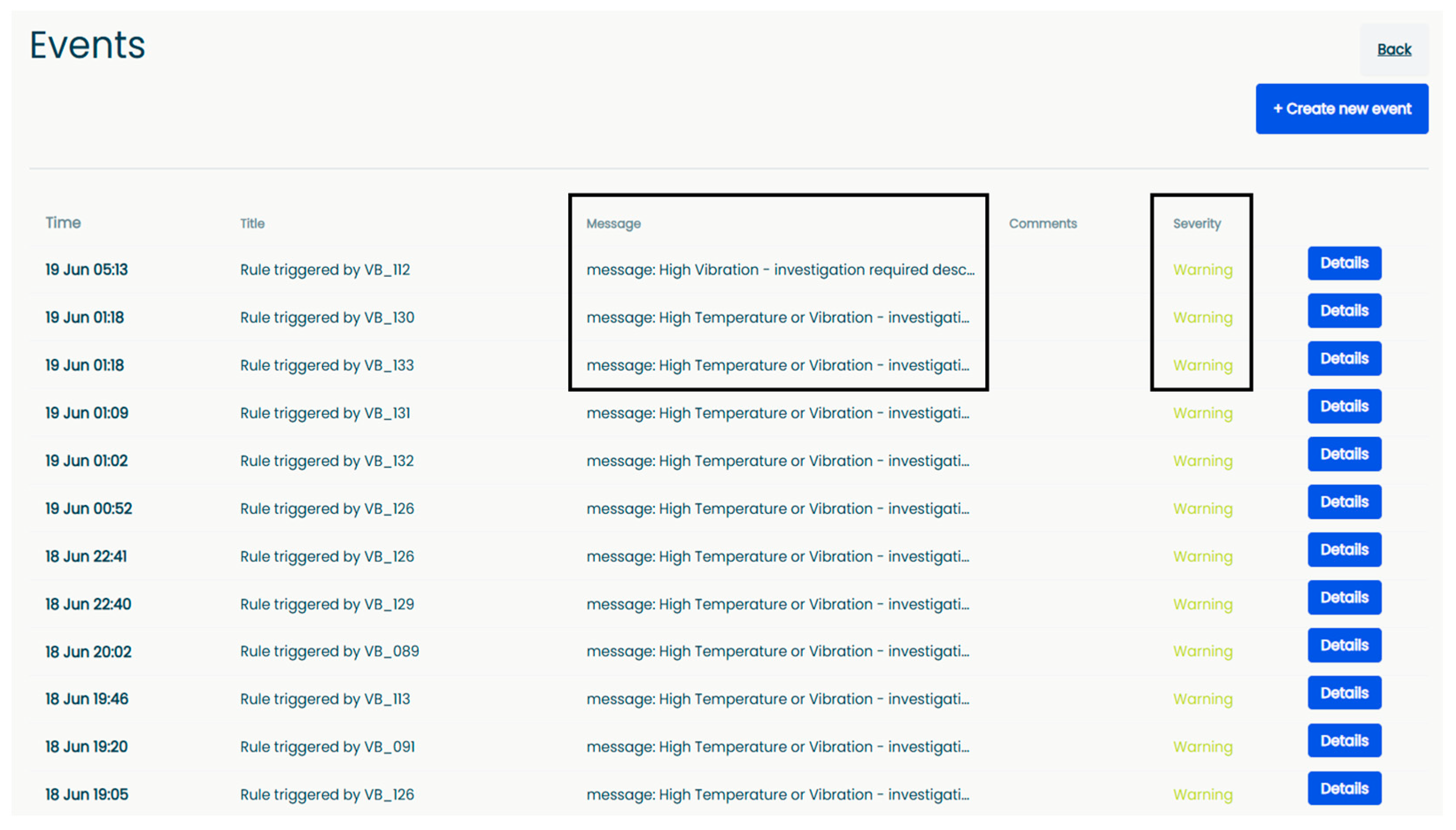 Electronics 14 03384 g002