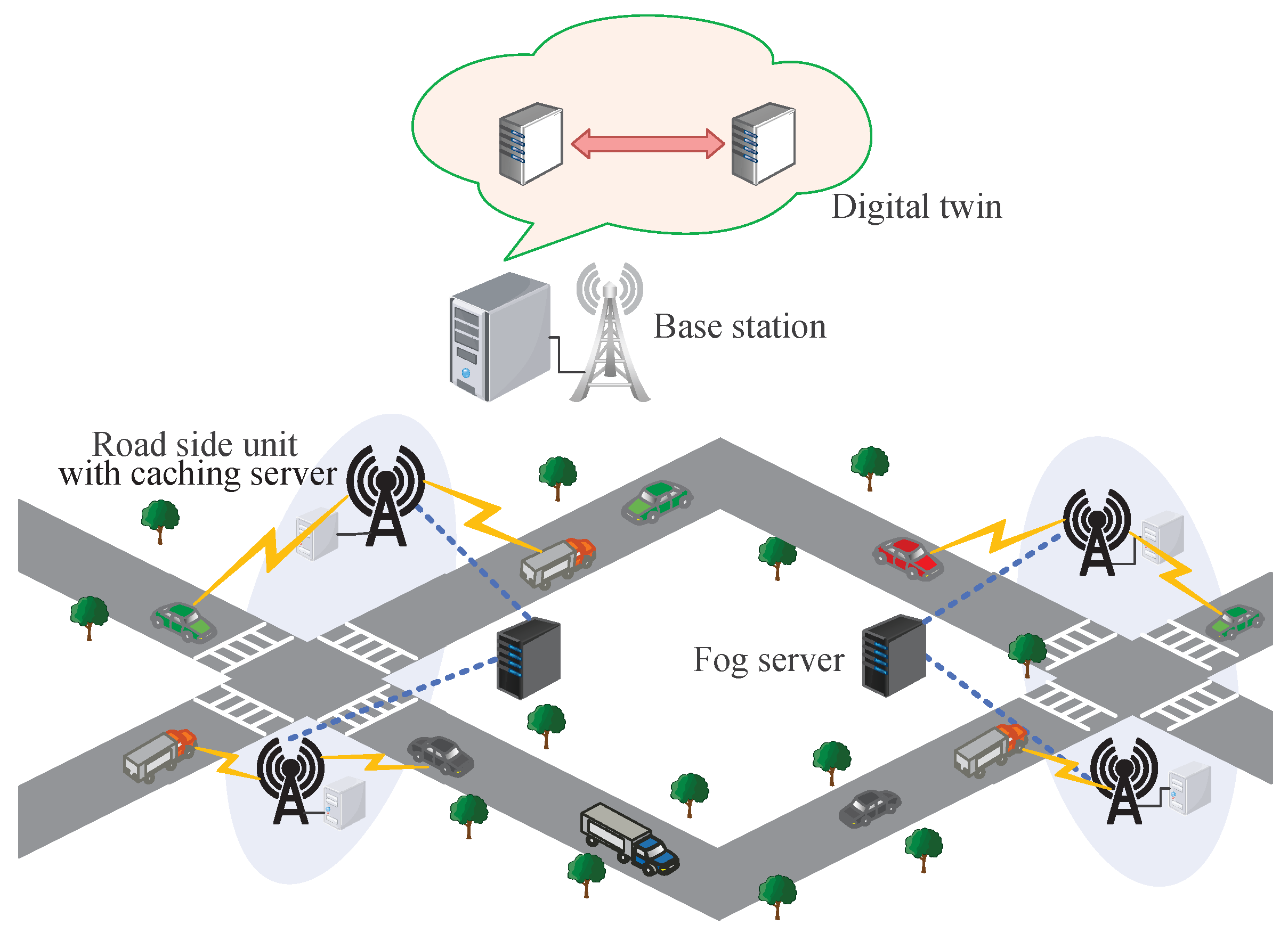 Electronics 14 03387 g001 Electronics 14 03387 g001