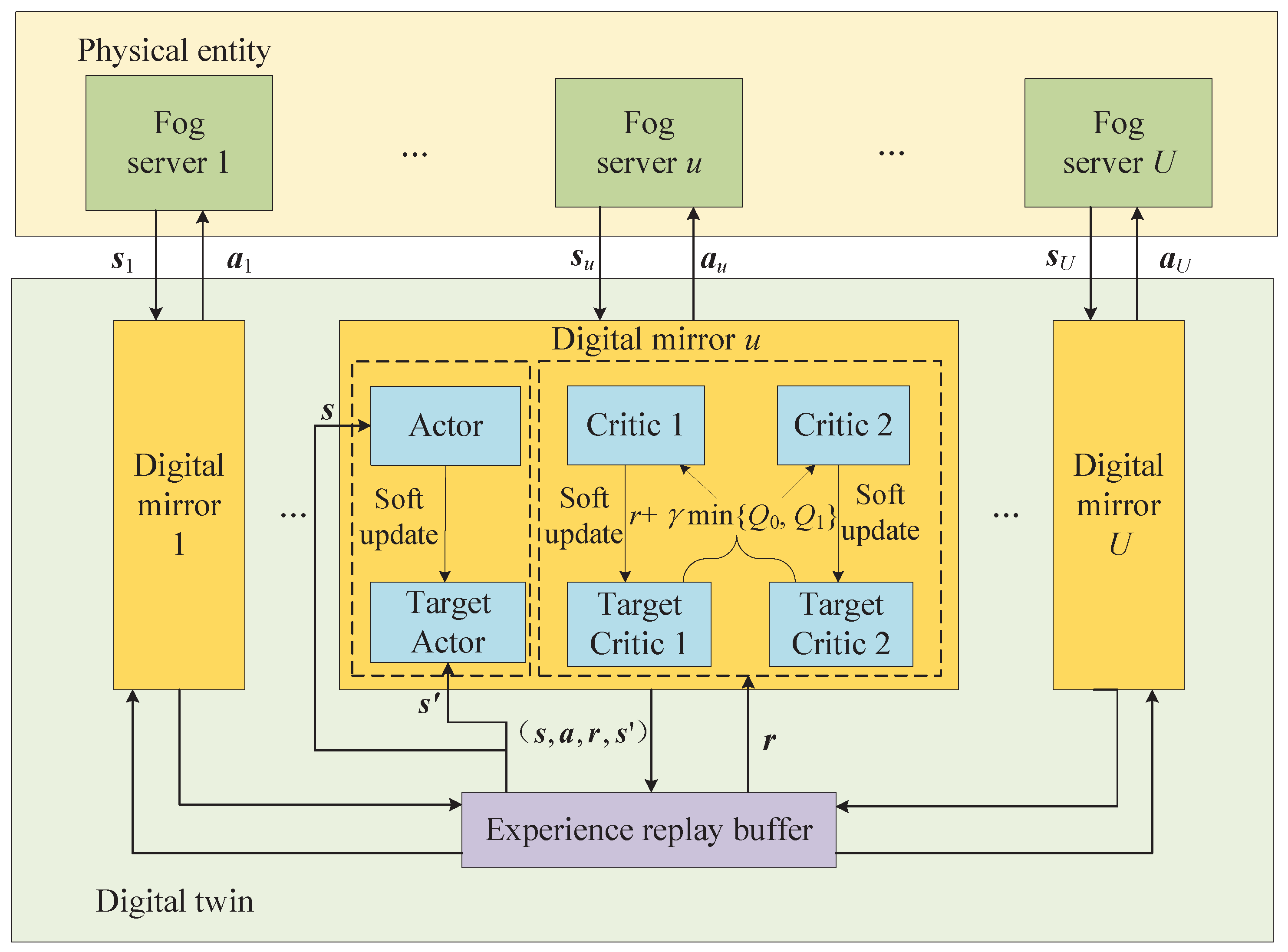 Electronics 14 03387 g003 Electronics 14 03387 g003