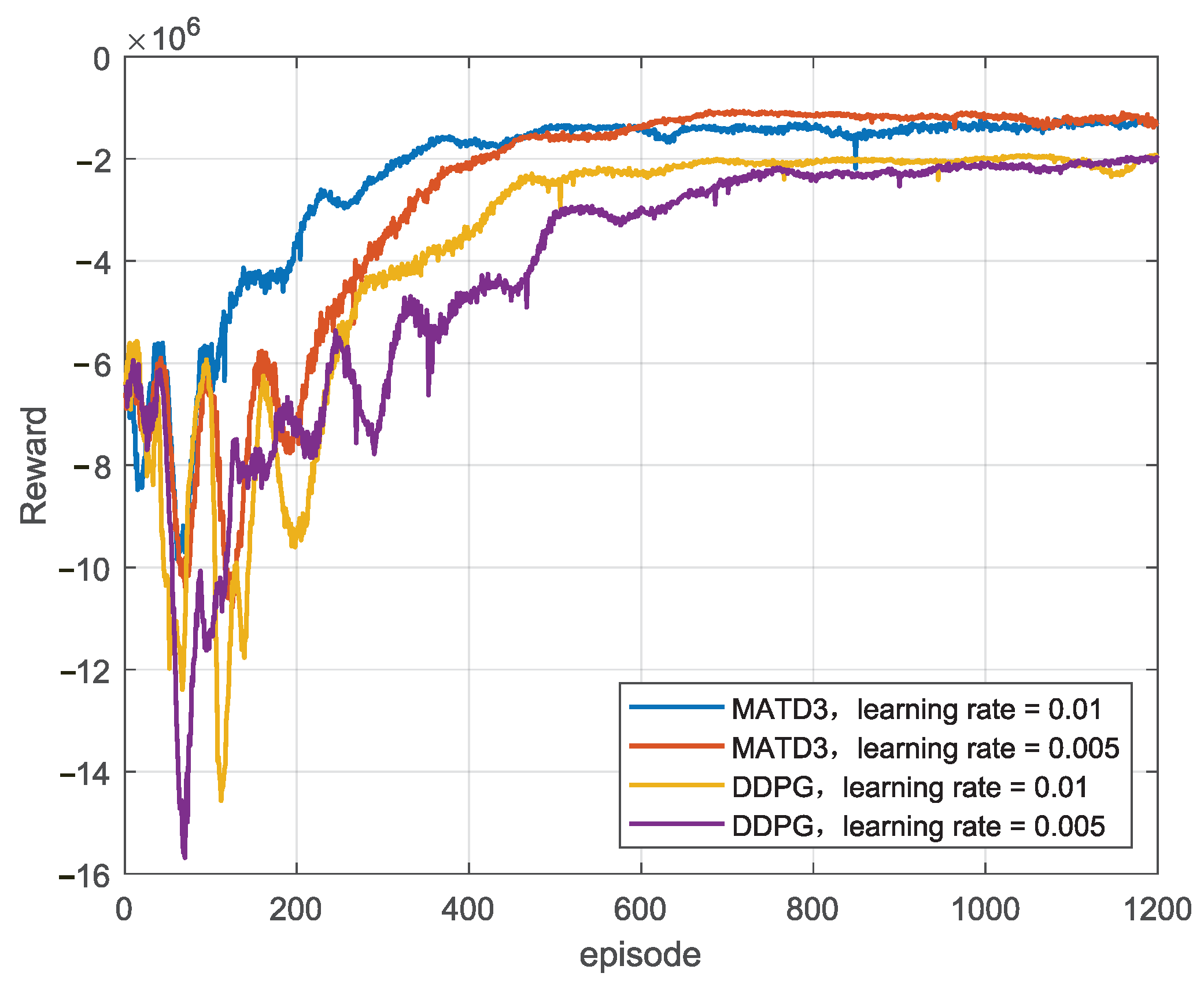 Electronics 14 03387 g004 Electronics 14 03387 g004