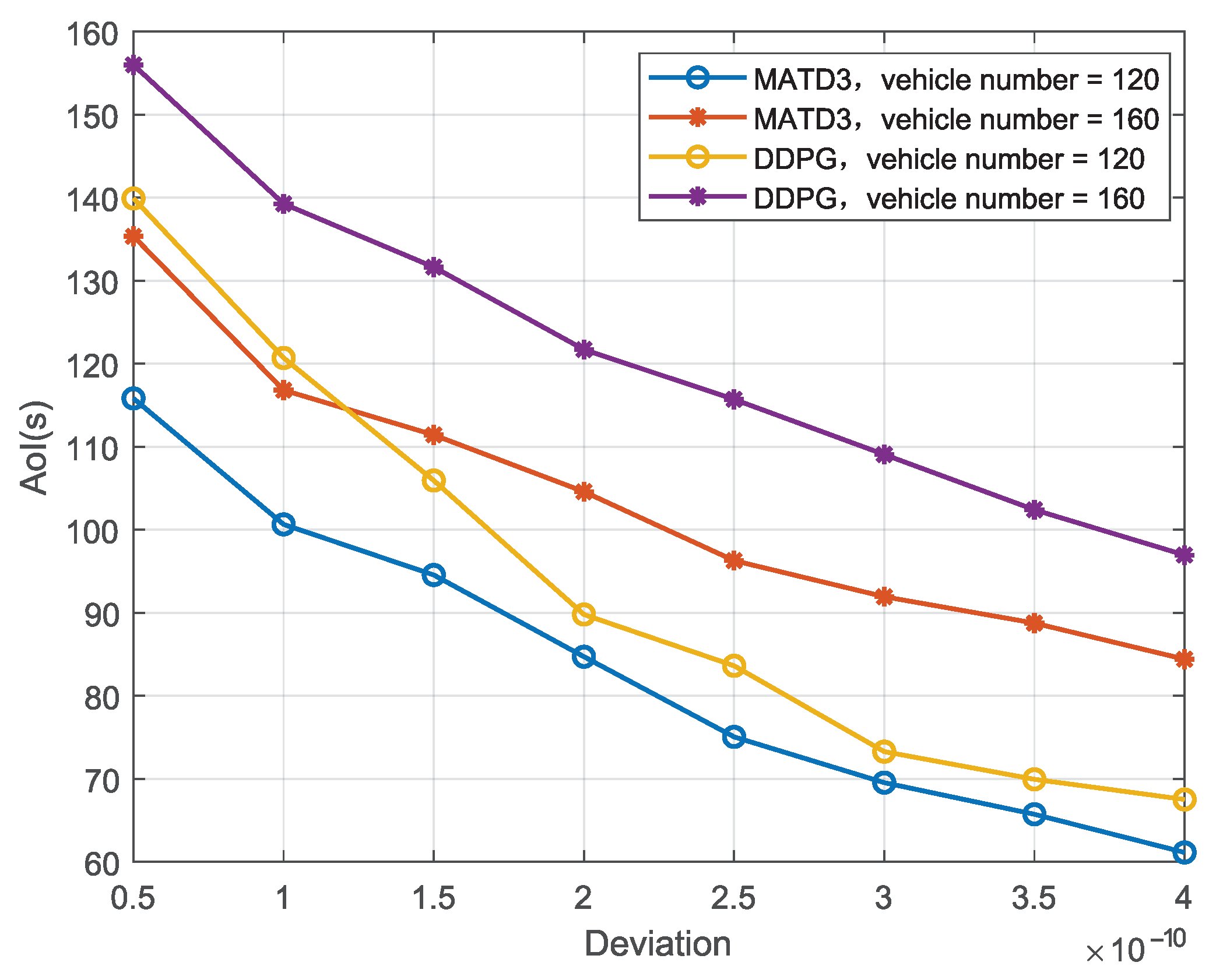 Electronics 14 03387 g005 Electronics 14 03387 g005