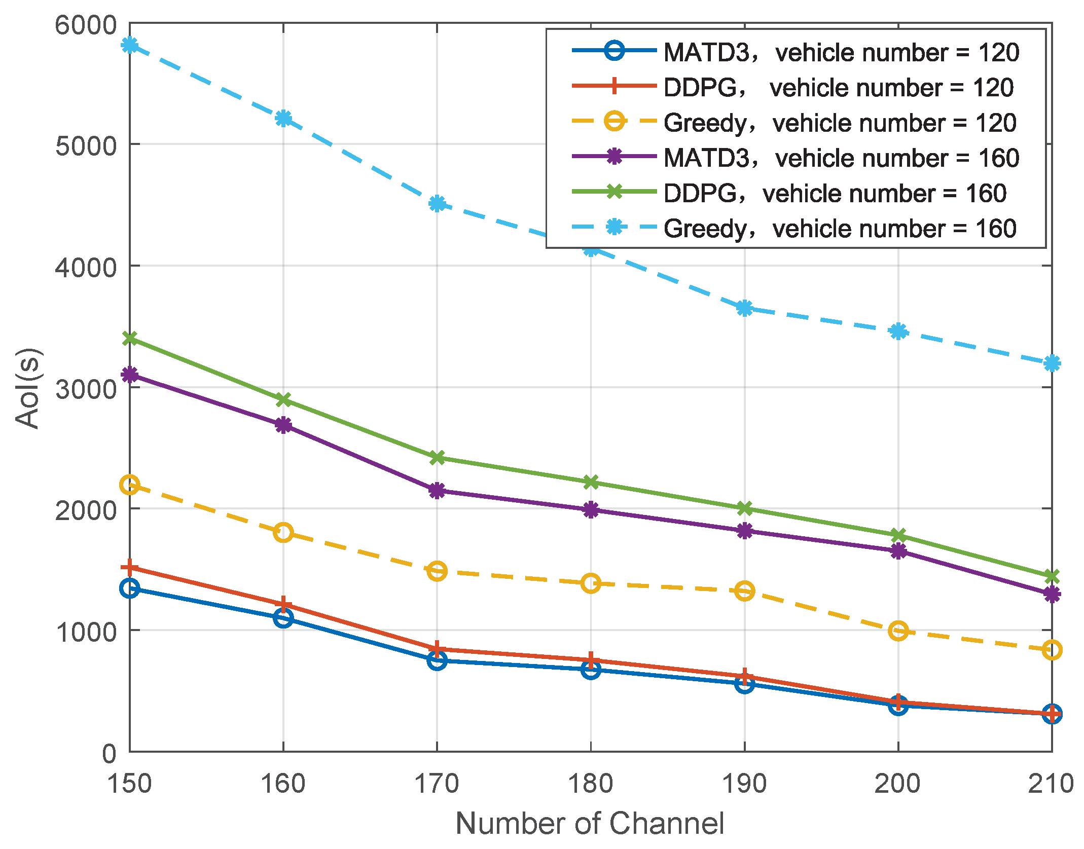 Electronics 14 03387 g006 Electronics 14 03387 g006