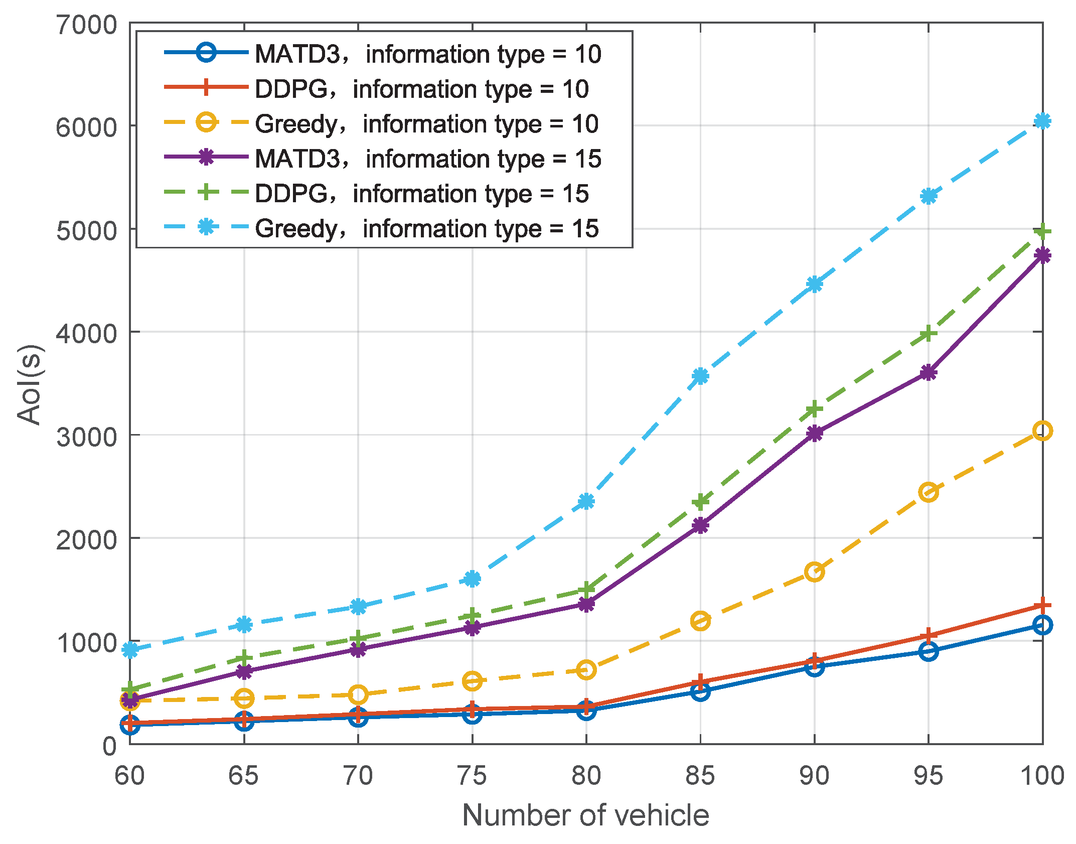 Electronics 14 03387 g007 Electronics 14 03387 g007