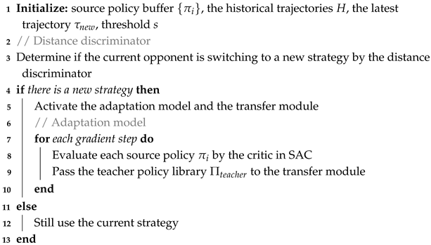 Electronics 14 03391 i002 Electronics 14 03391 i002